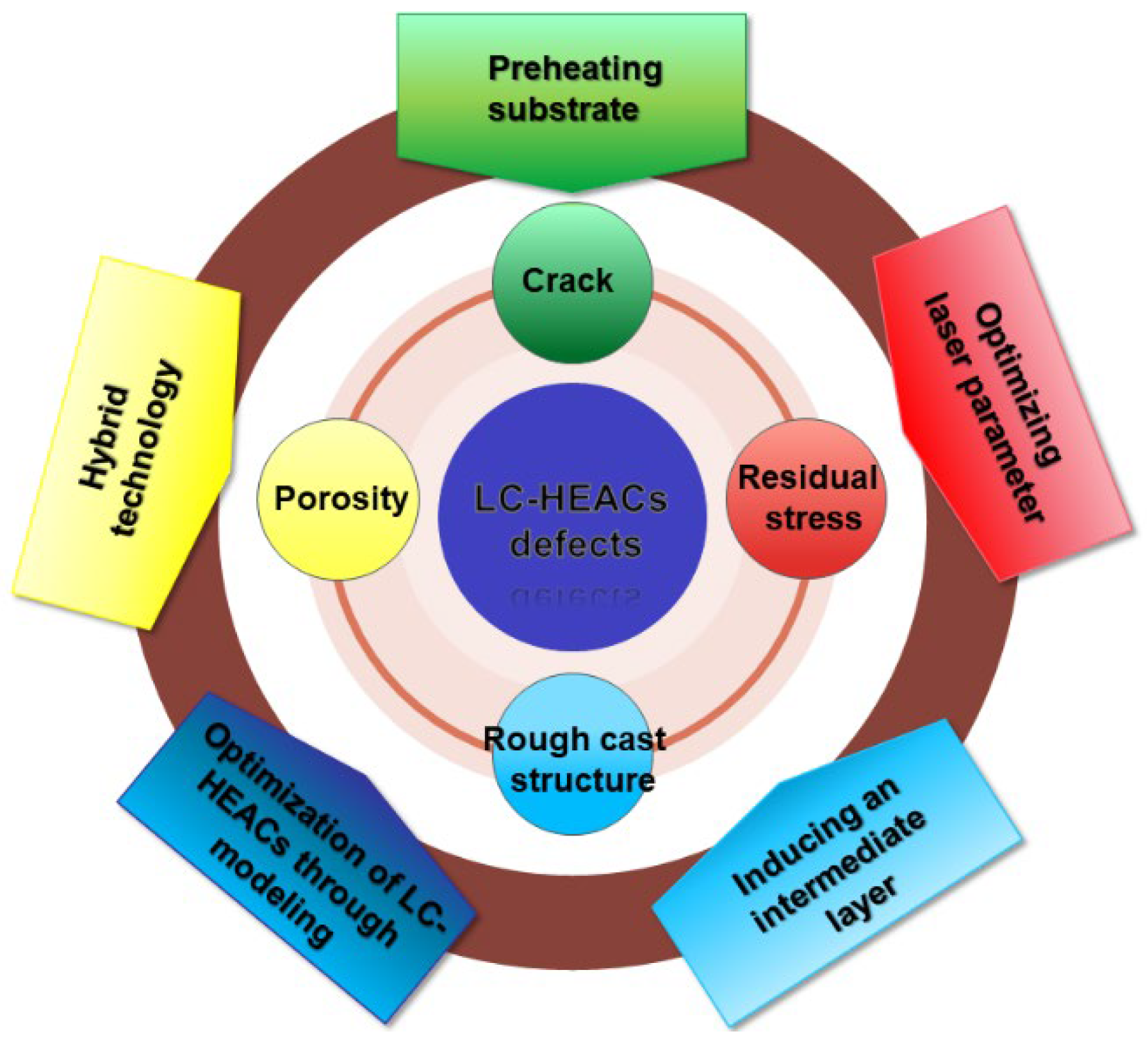 Coatings 14 00127 g010