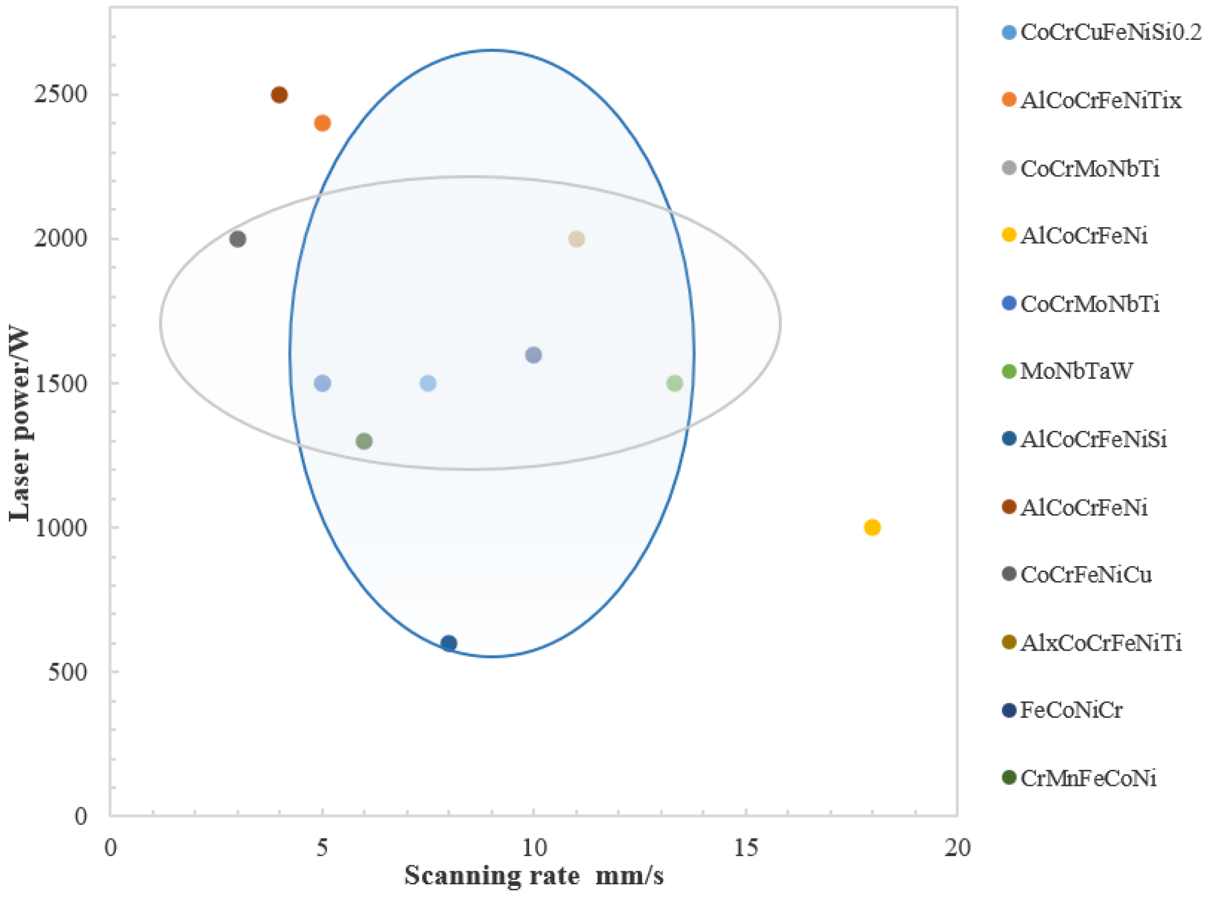 Coatings 14 00127 g011