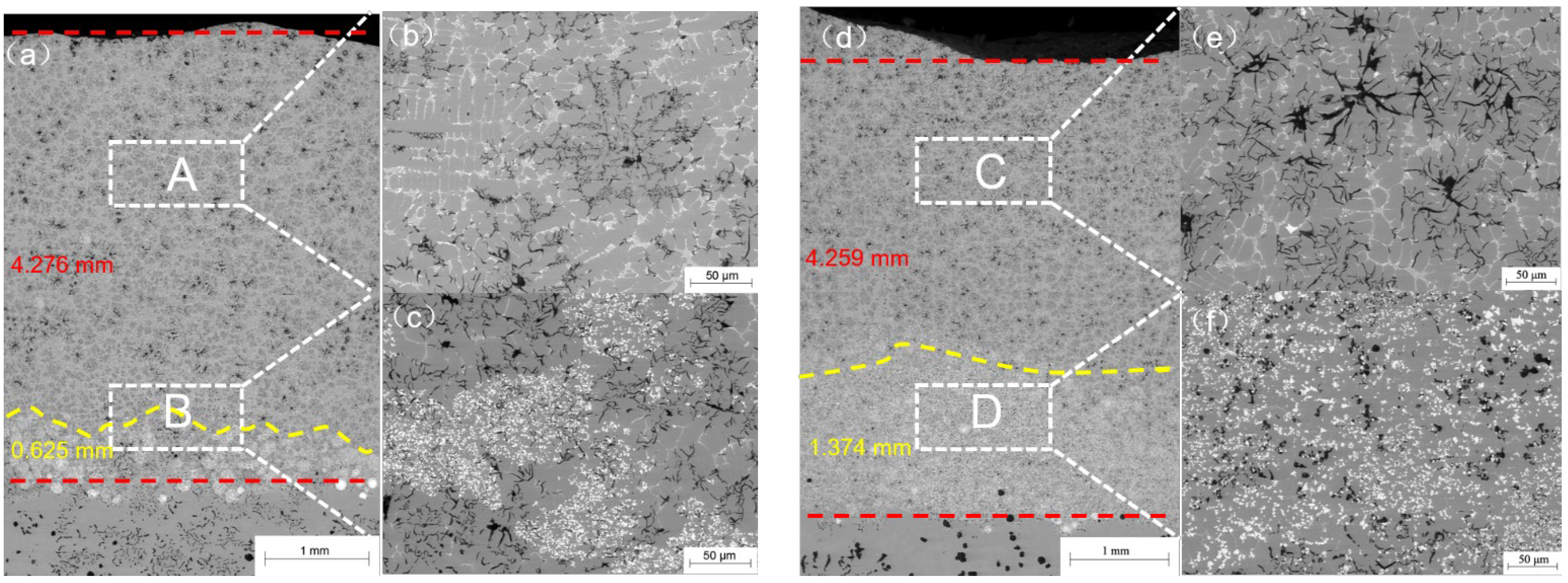 Coatings 14 00128 g006