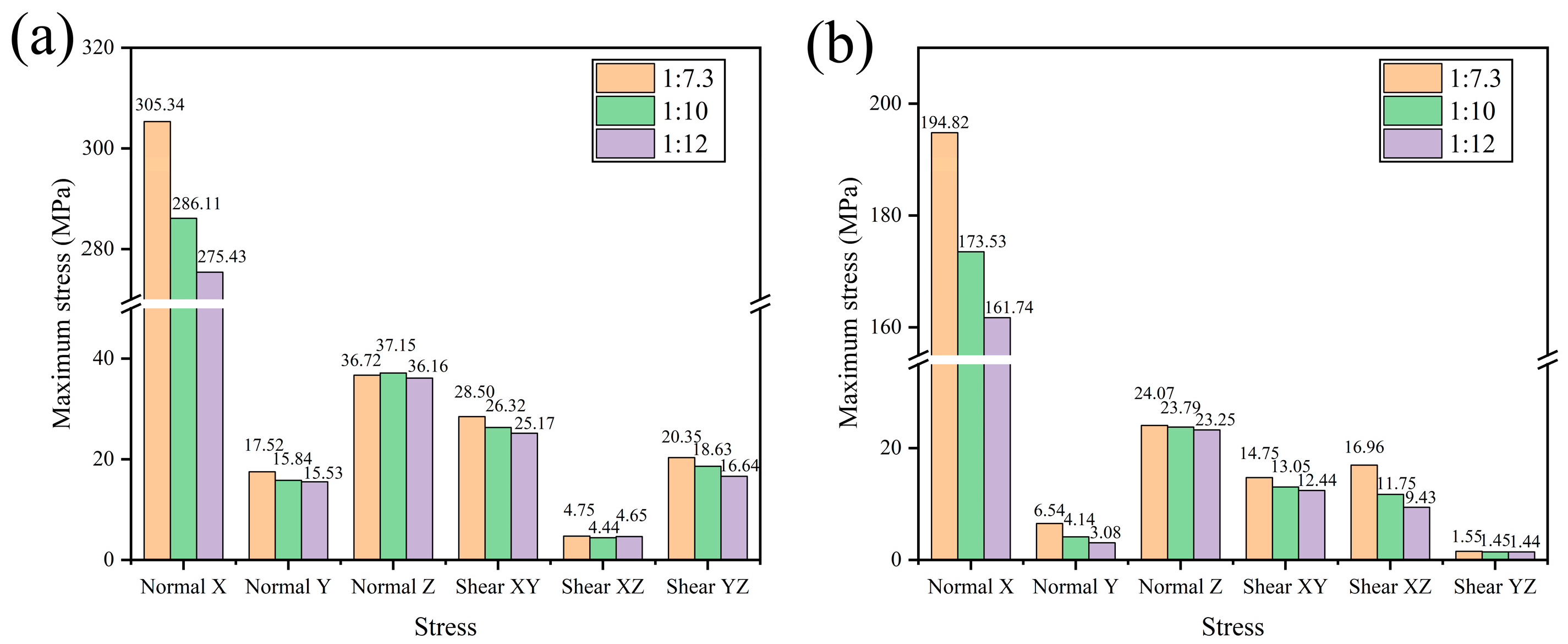 Coatings 14 00129 g008