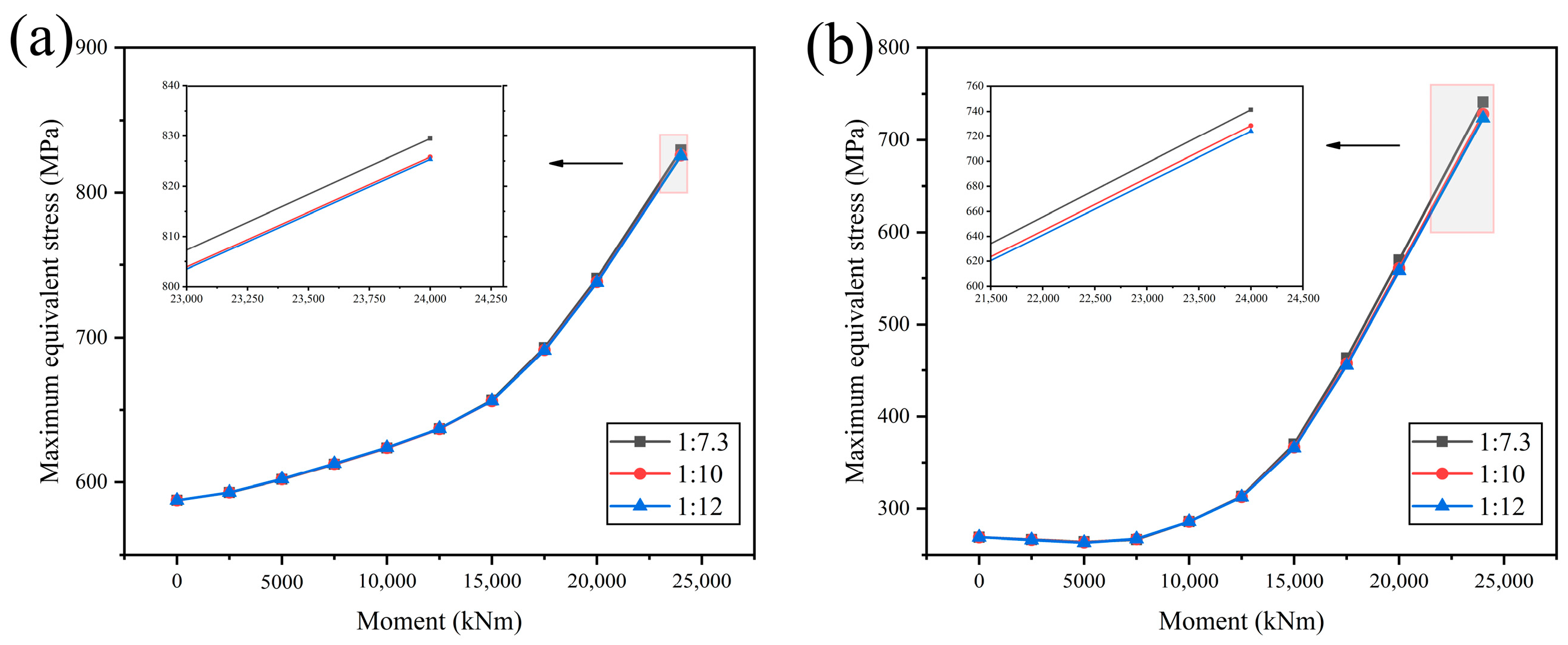 Coatings 14 00129 g009