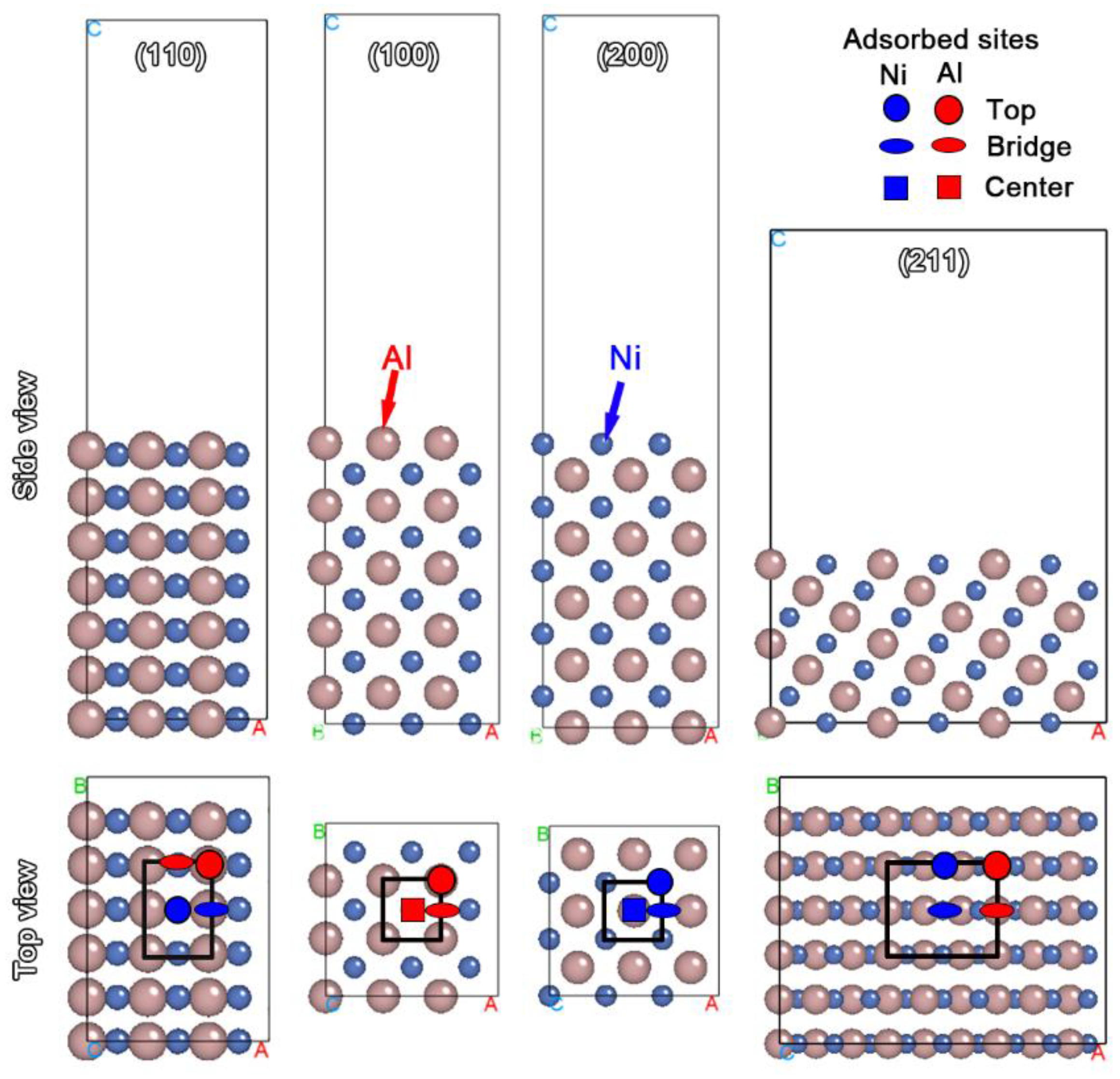 Coatings 14 00135 g001 Coatings 14 00135 g001
