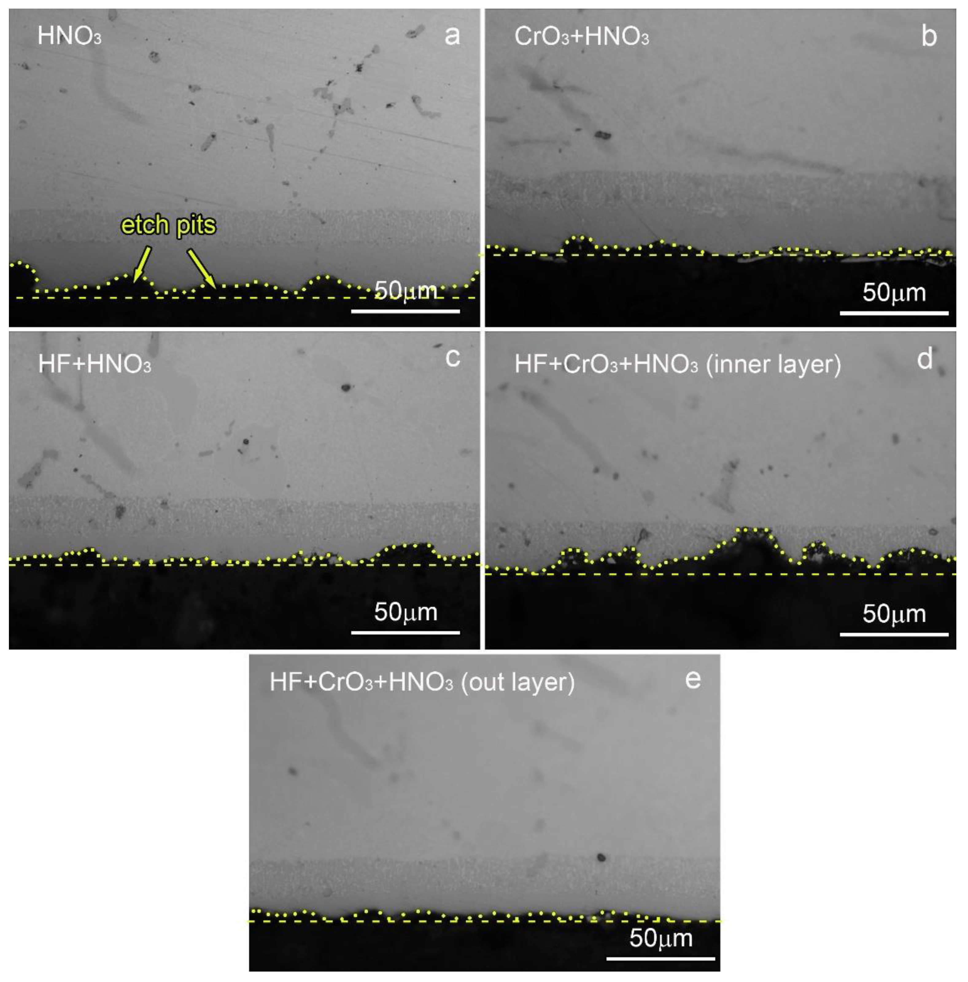 Coatings 14 00135 g004 Coatings 14 00135 g004