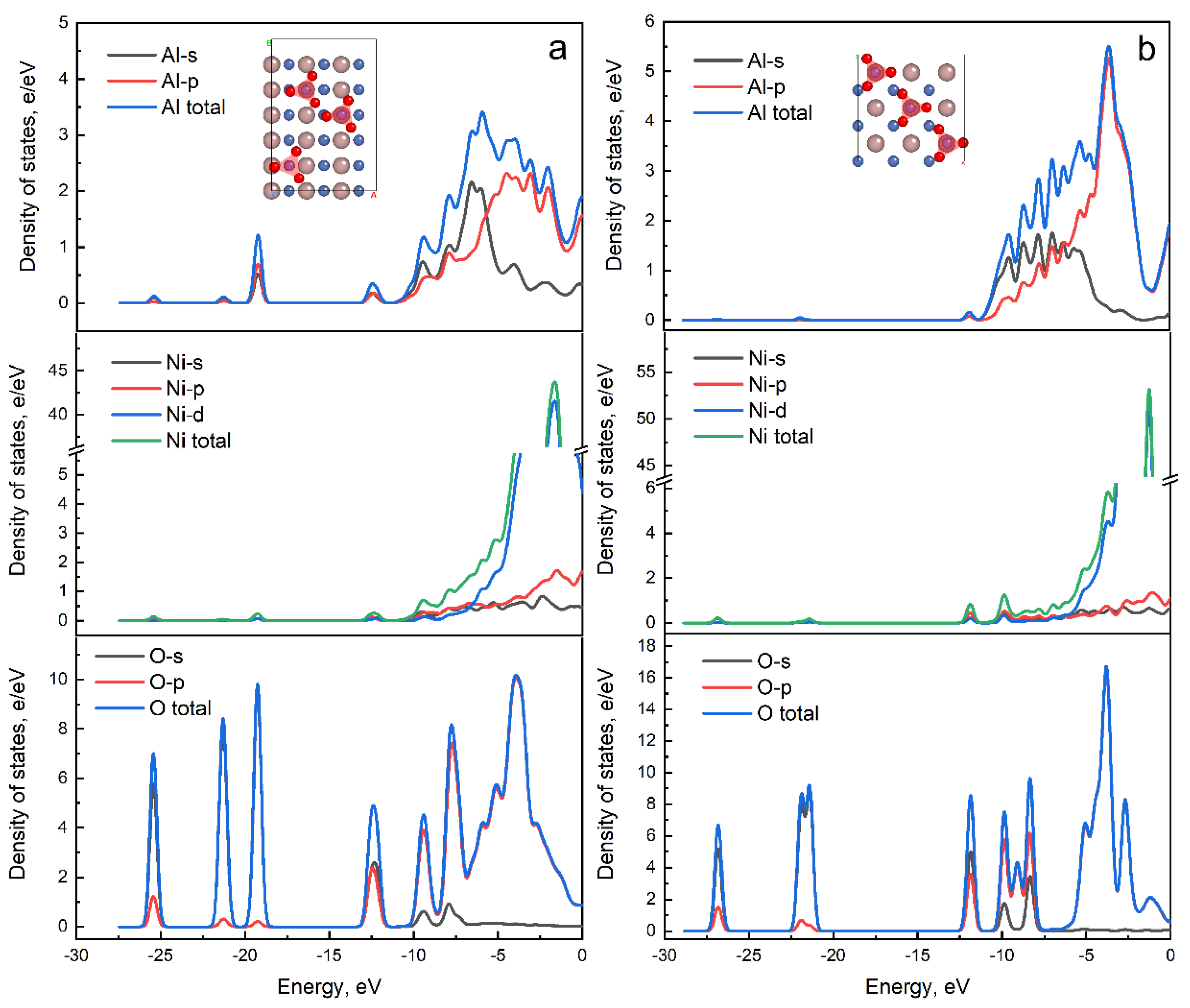 Coatings 14 00135 g008 Coatings 14 00135 g008
