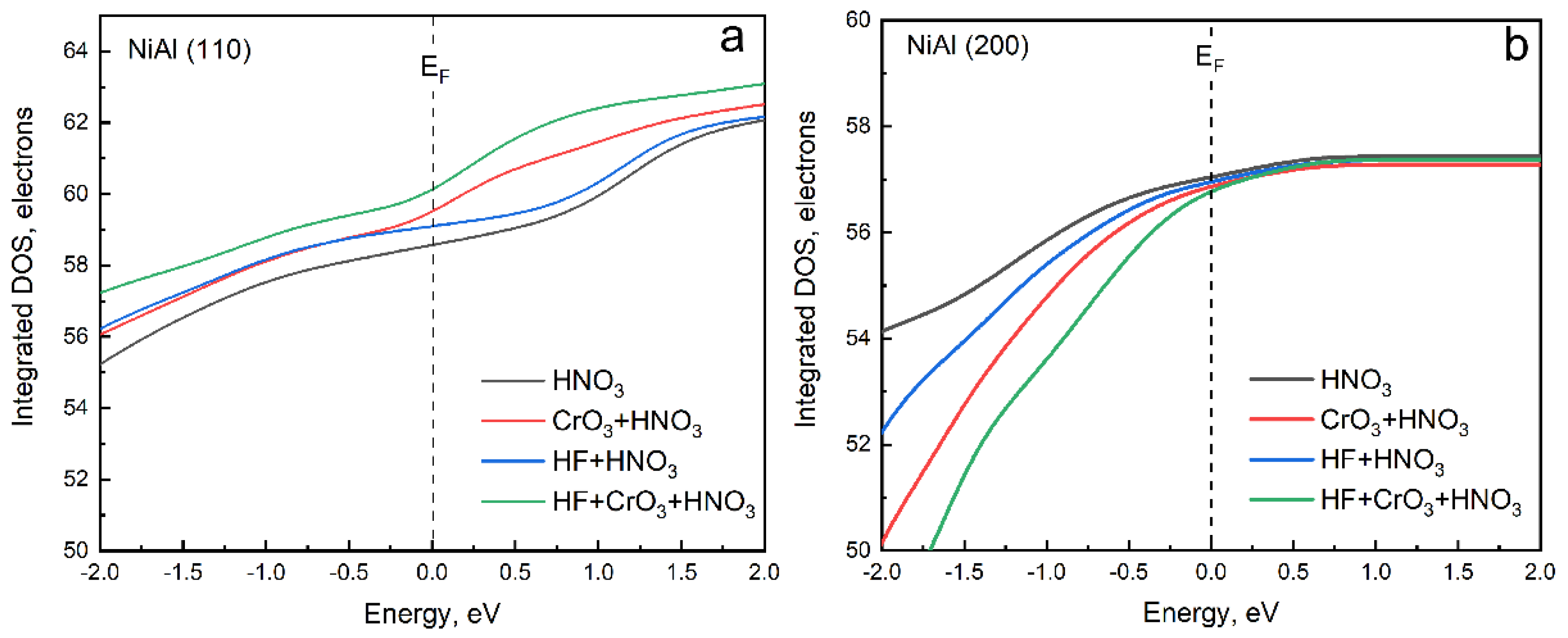 Coatings 14 00135 g009 Coatings 14 00135 g009