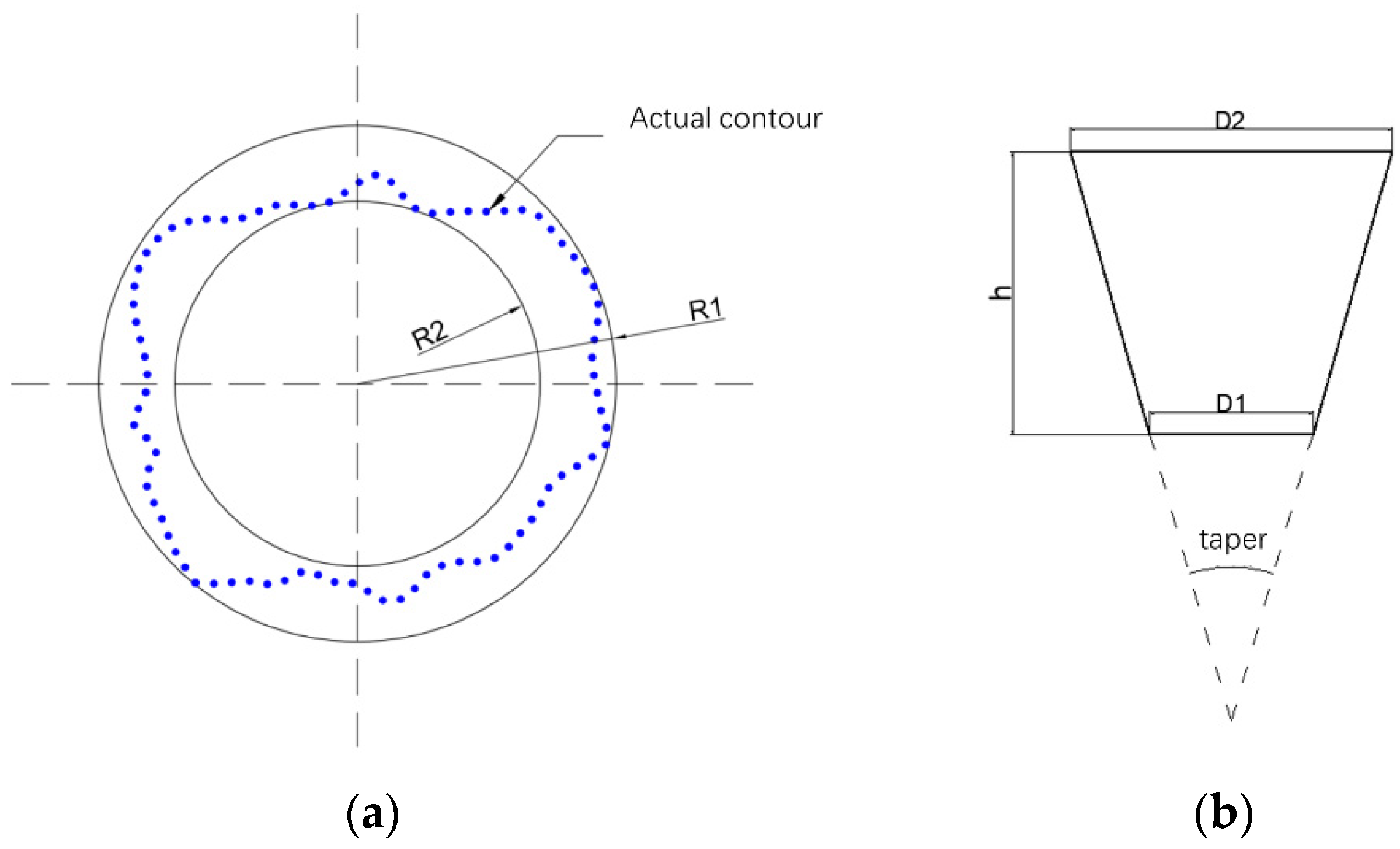 Coatings 14 00137 g003