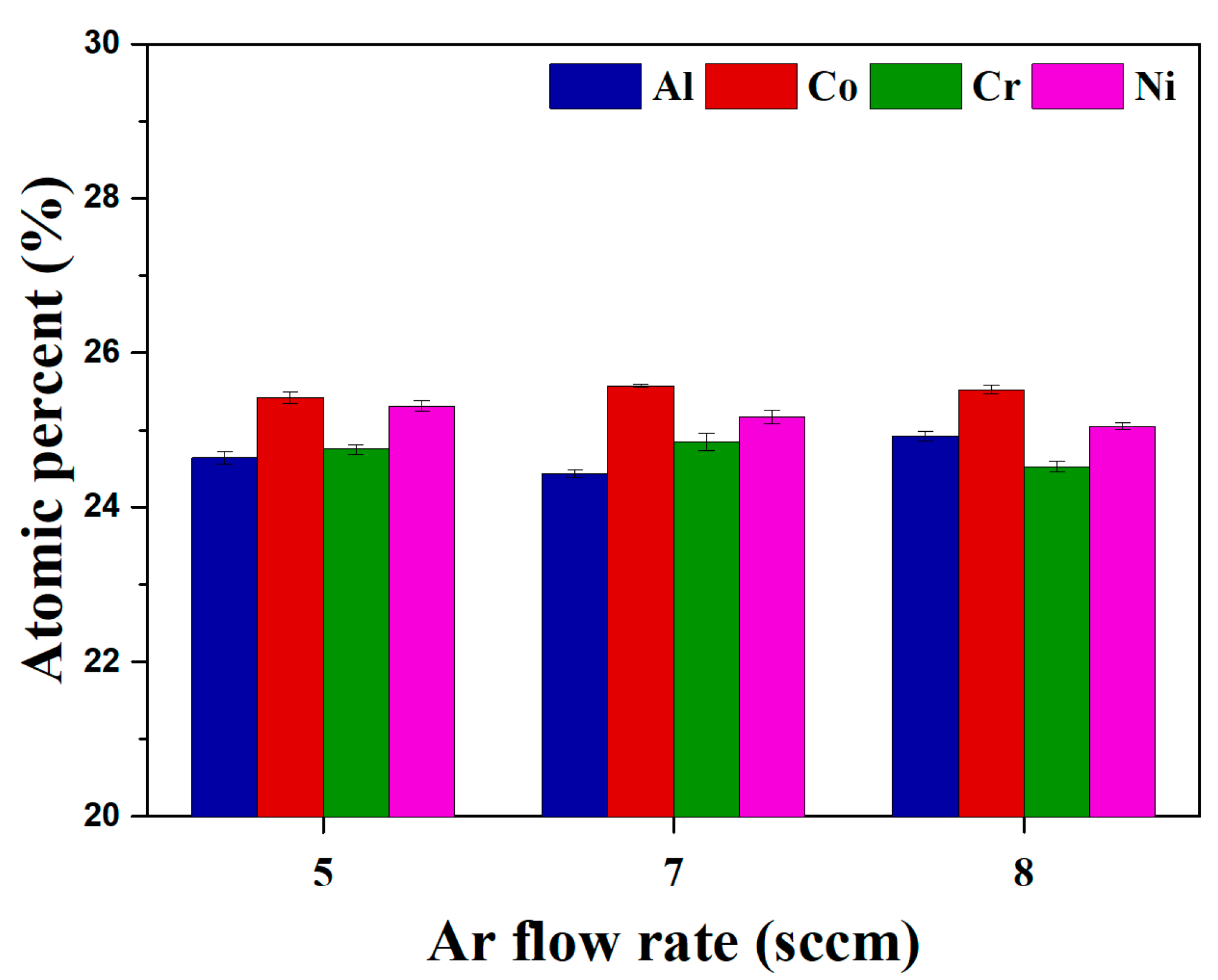 Coatings 14 00144 g004