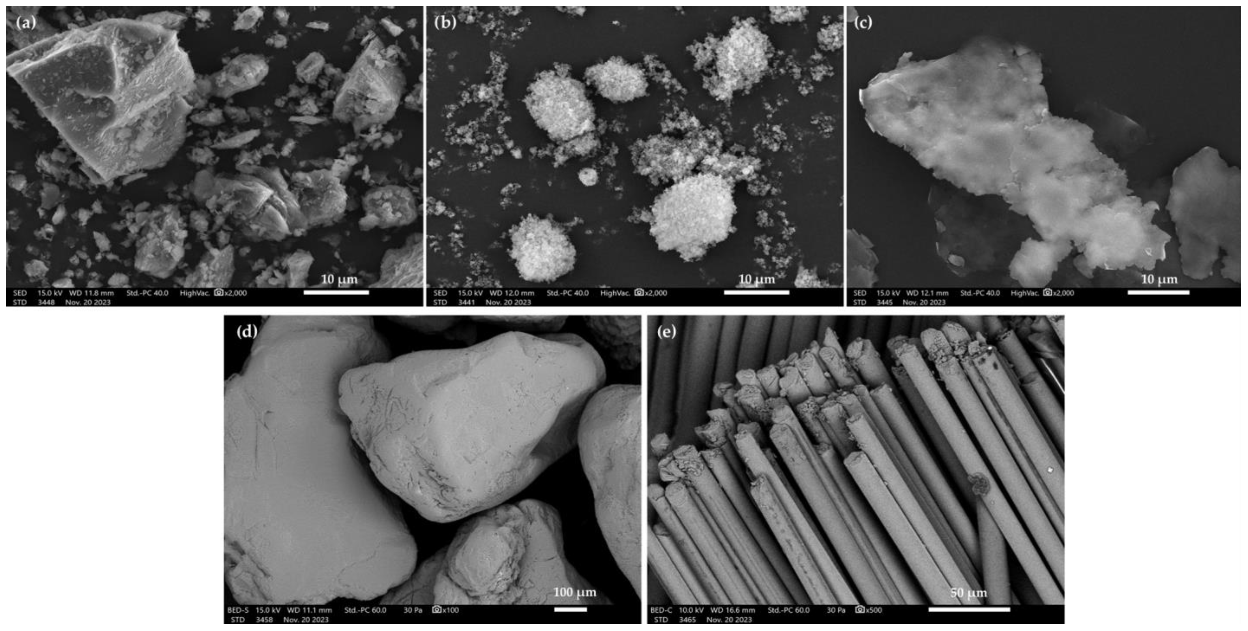 Coatings 14 00146 g004