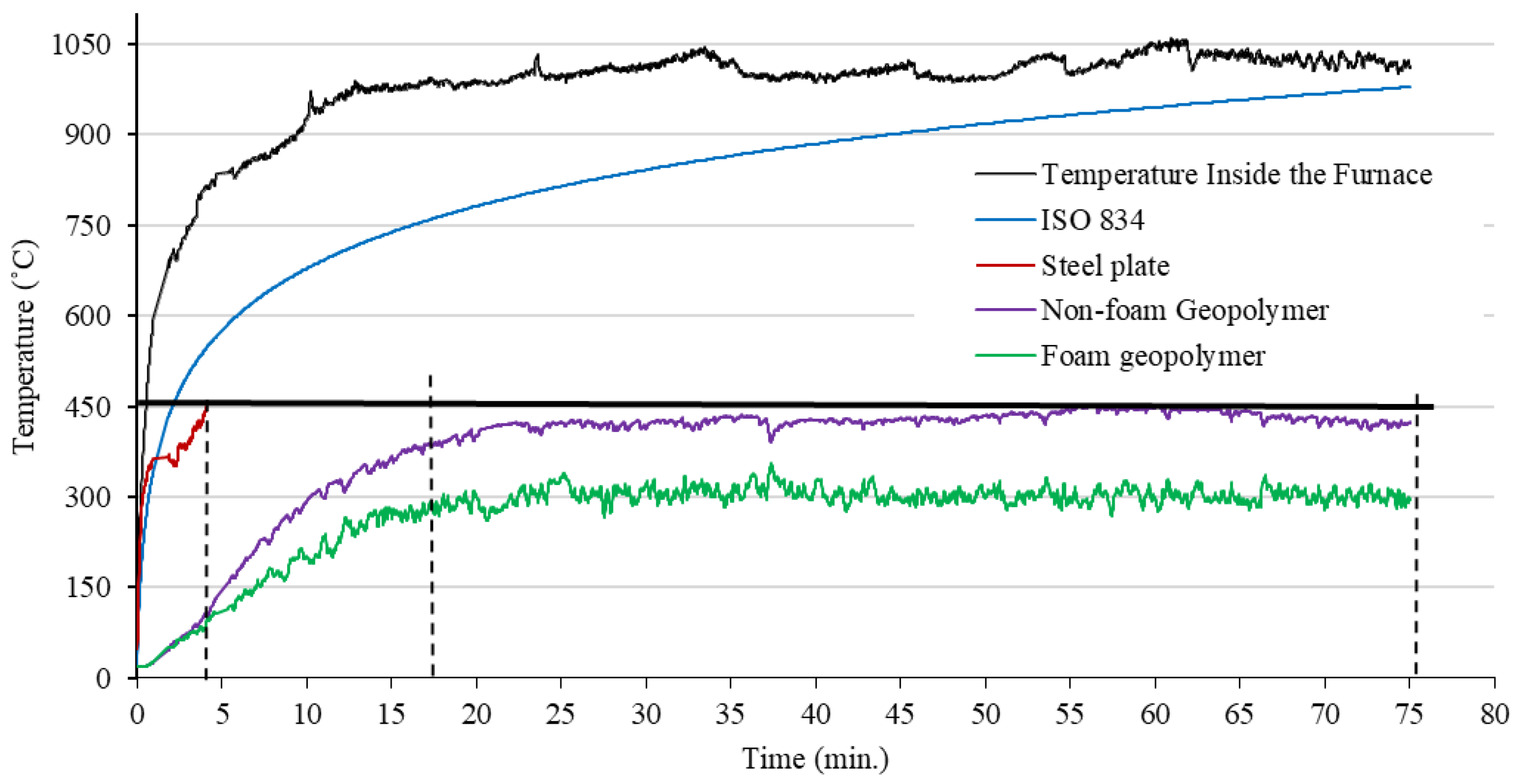 Coatings 14 00146 g010