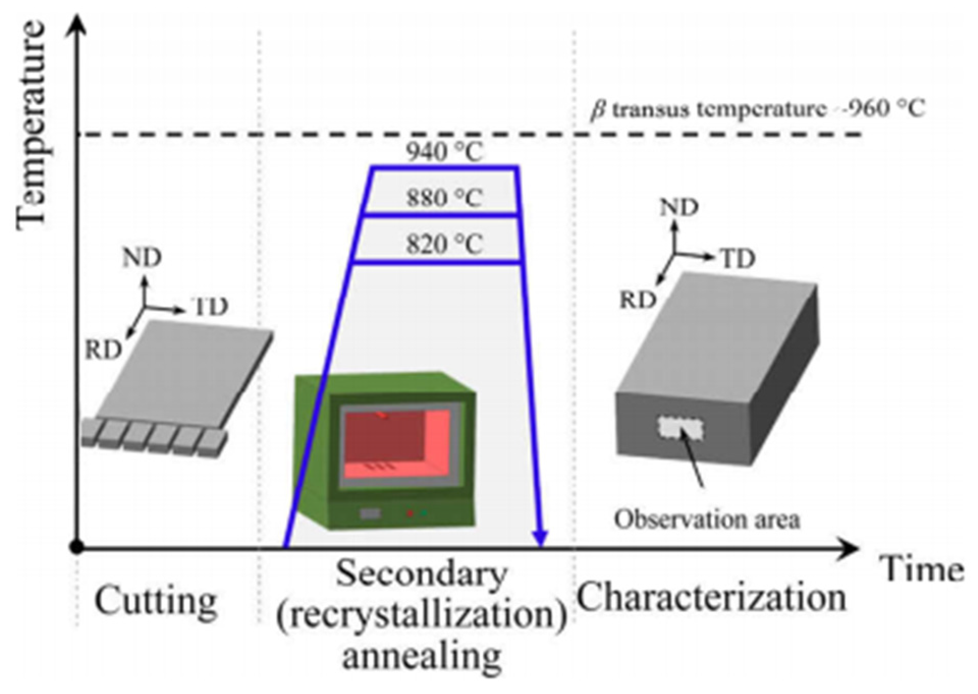 Coatings 14 00148 g018