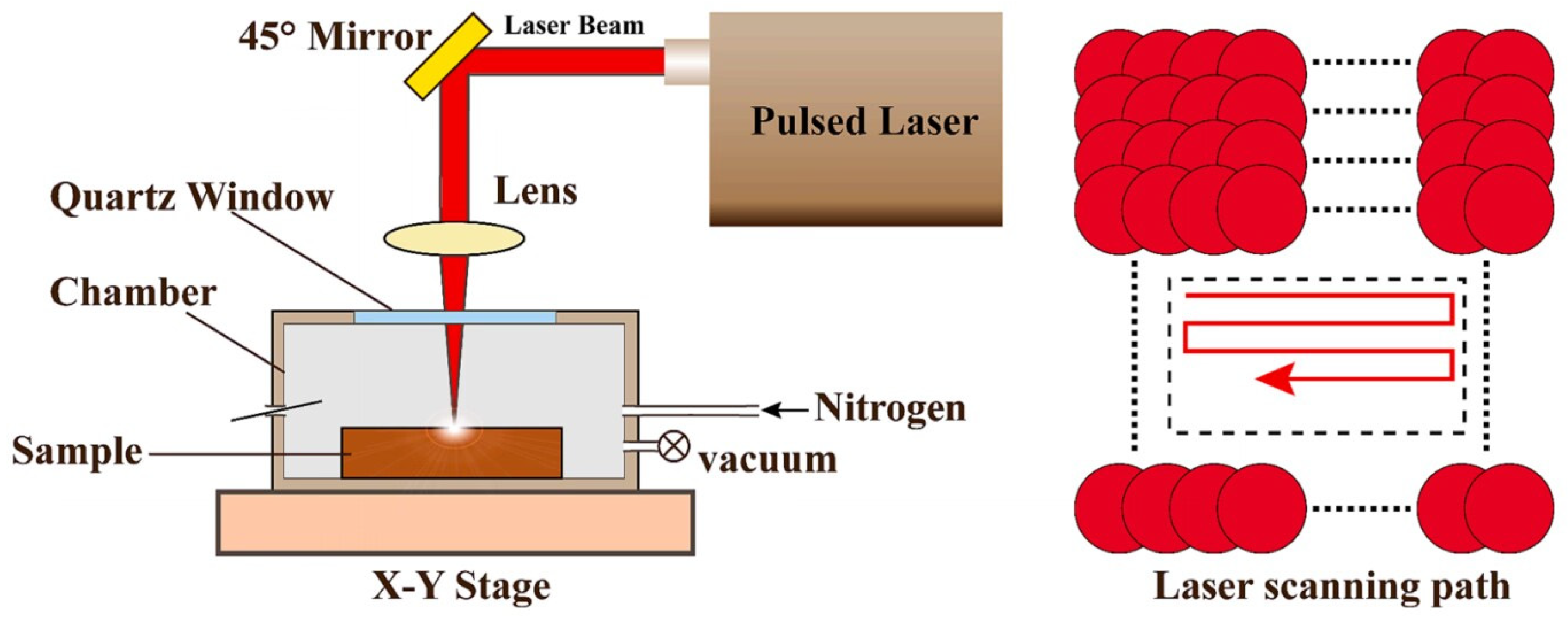 Coatings 14 00148 g030