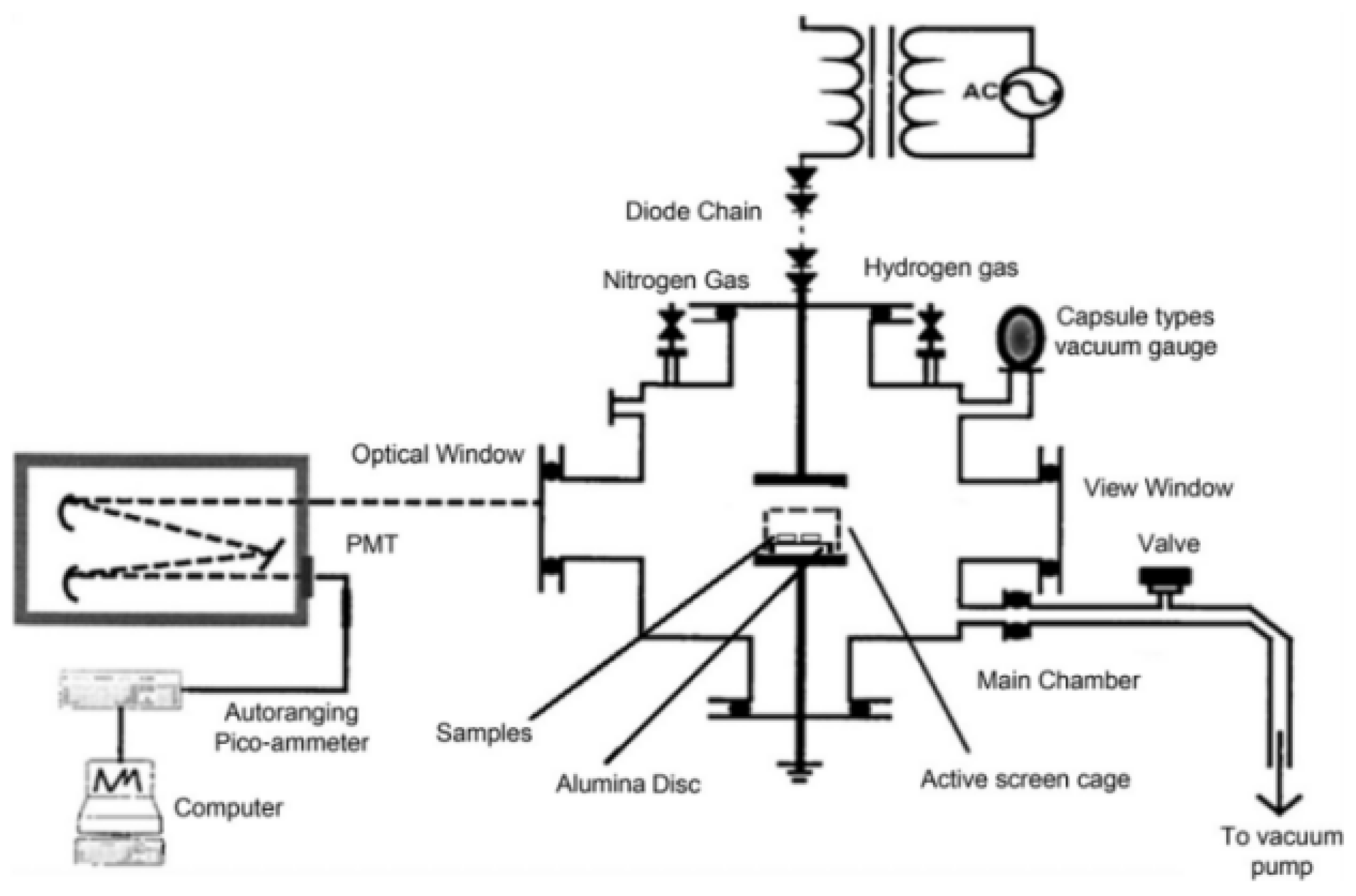 Coatings 14 00148 g034