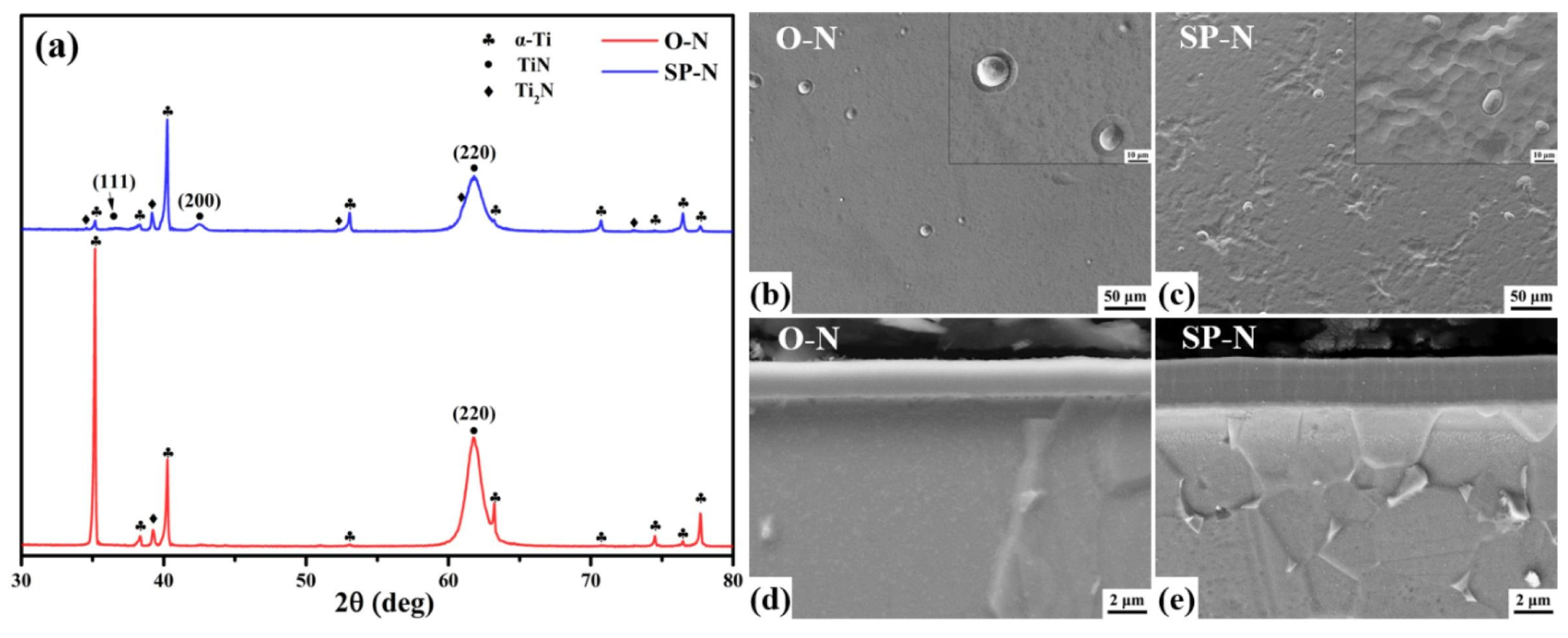 Coatings 14 00148 g035