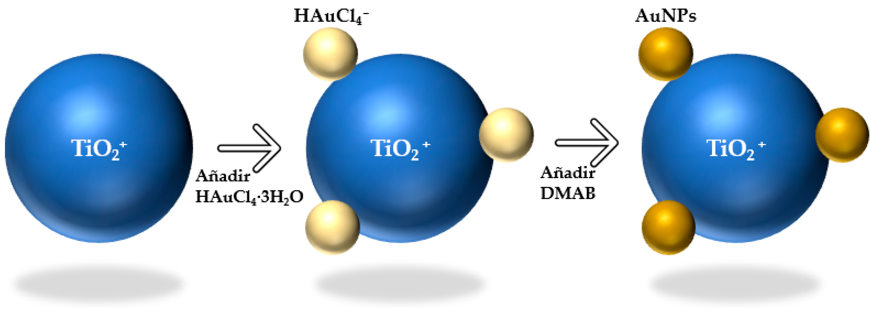 Coatings 14 00151 g001