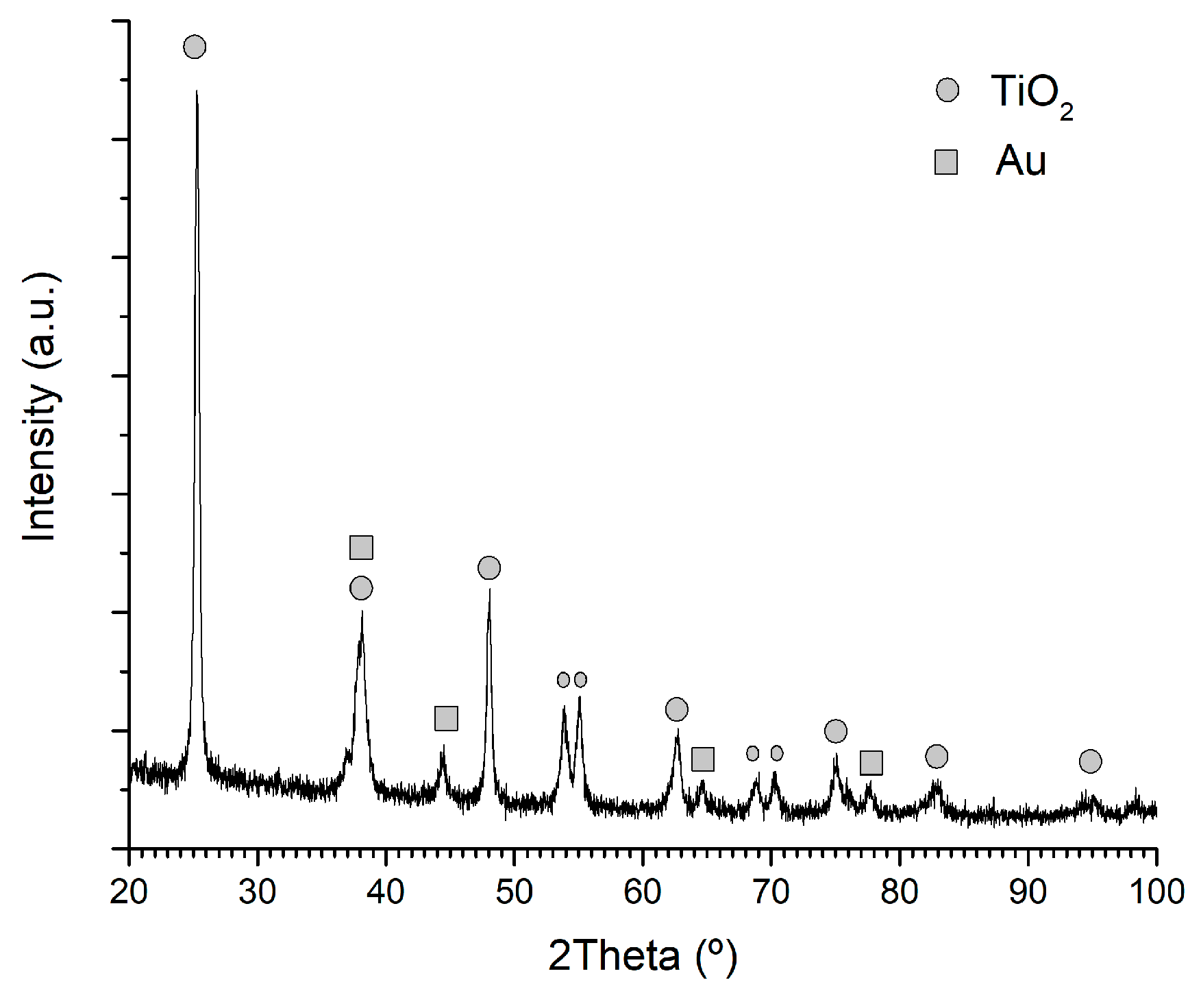 Coatings 14 00151 g006