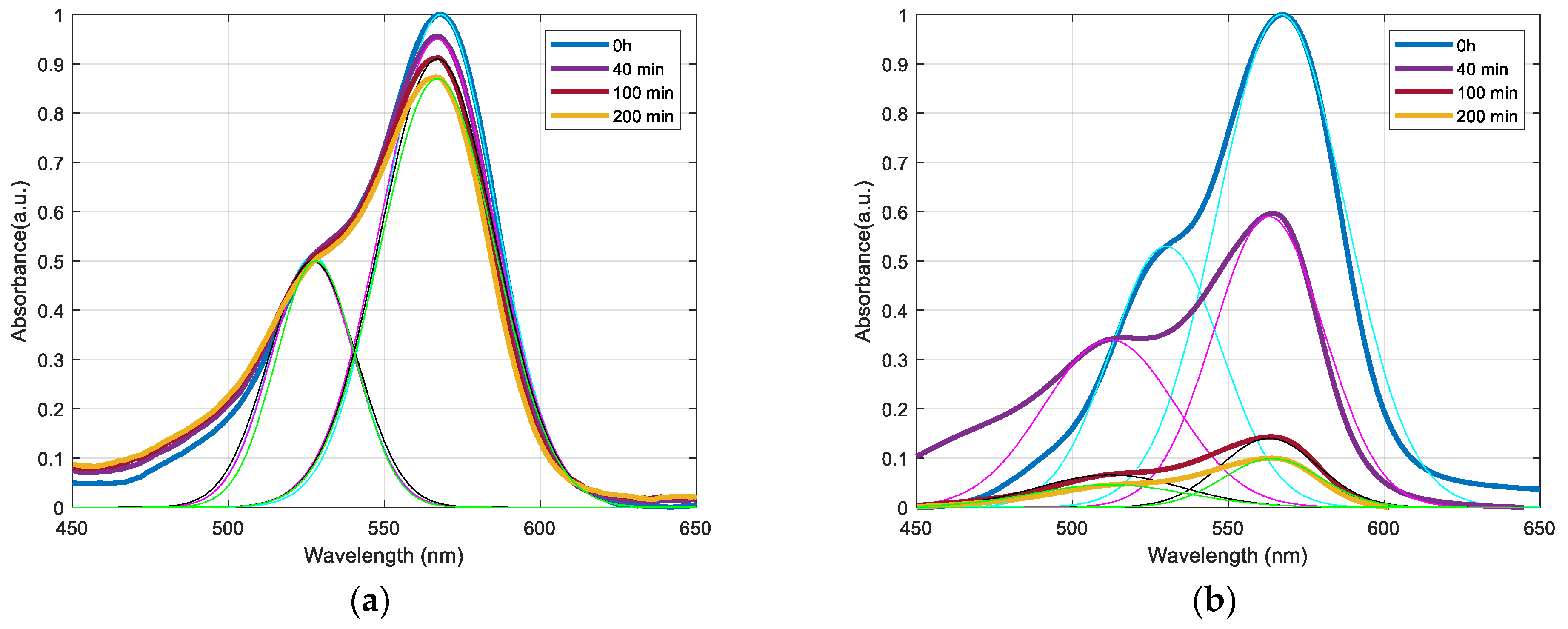 Coatings 14 00151 g011