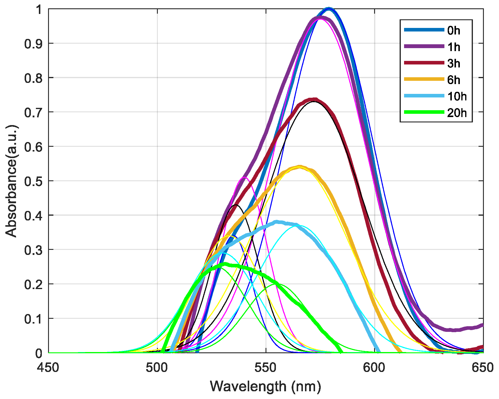Coatings 14 00151 g013