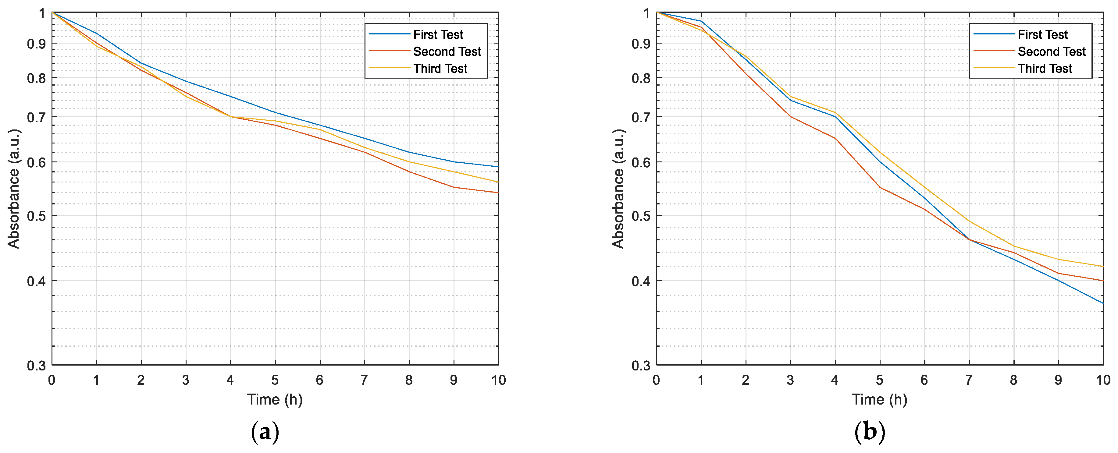 Coatings 14 00151 g014
