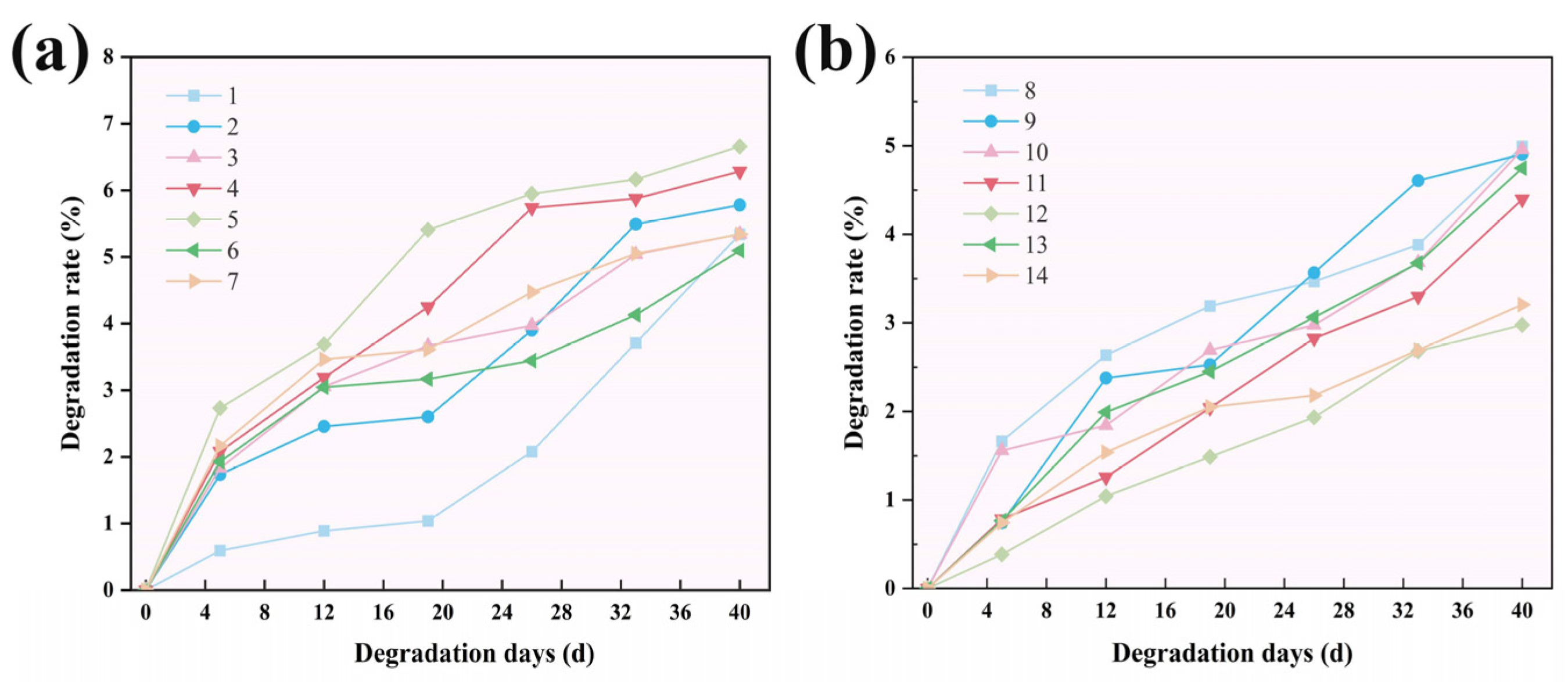 Coatings 14 00153 g002
