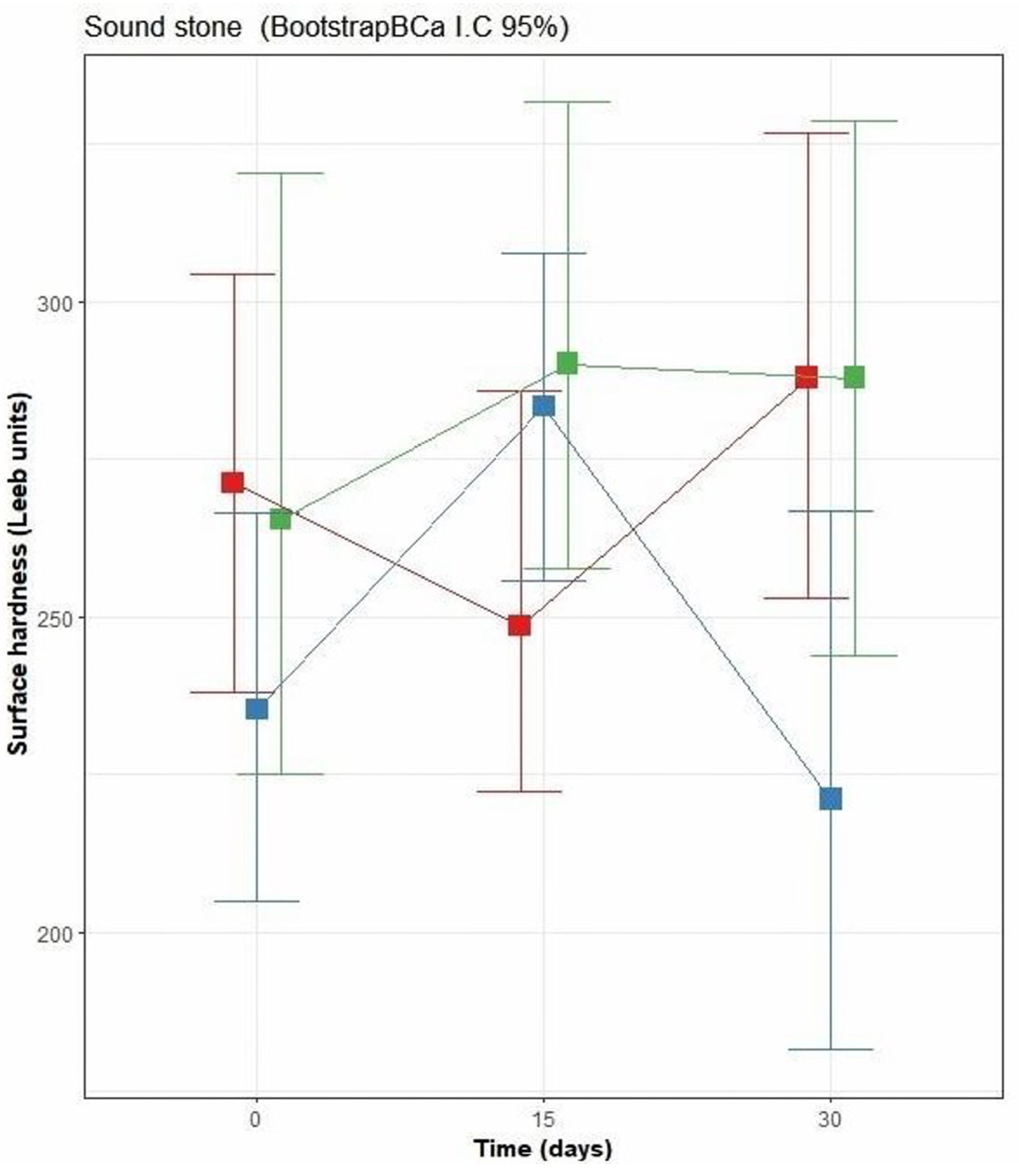 Coatings 14 00154 g007