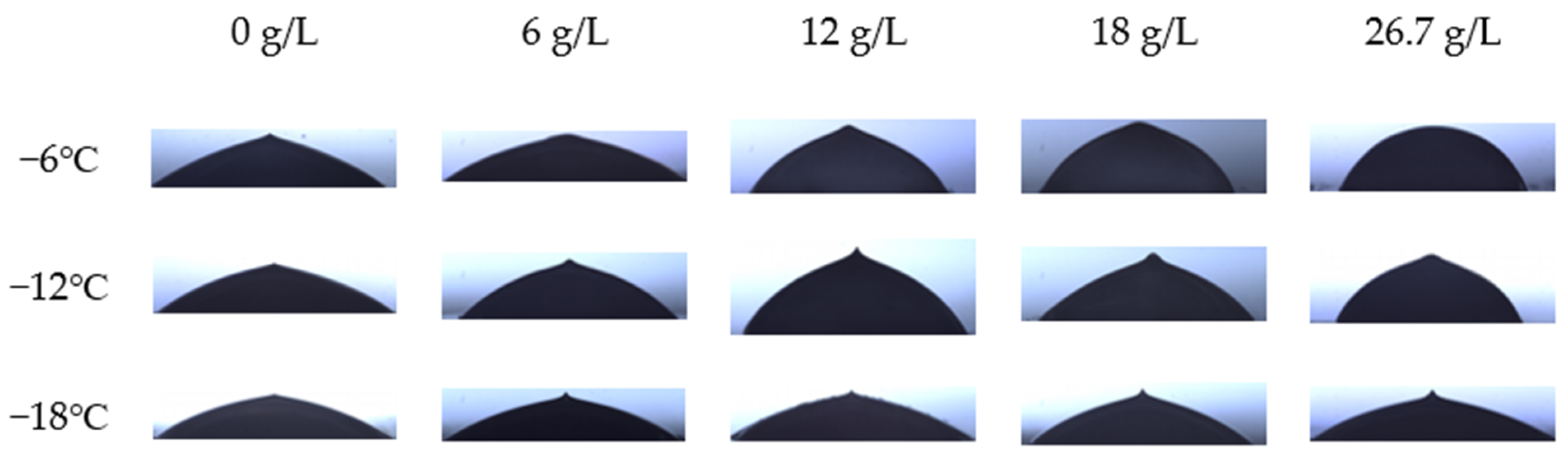 Coatings 14 00155 g002 Coatings 14 00155 g002