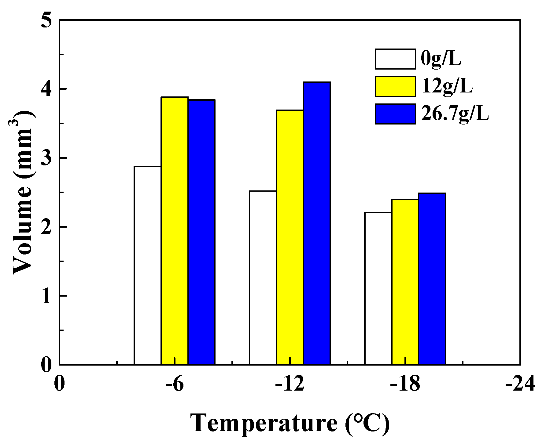 Coatings 14 00155 g012 Coatings 14 00155 g012