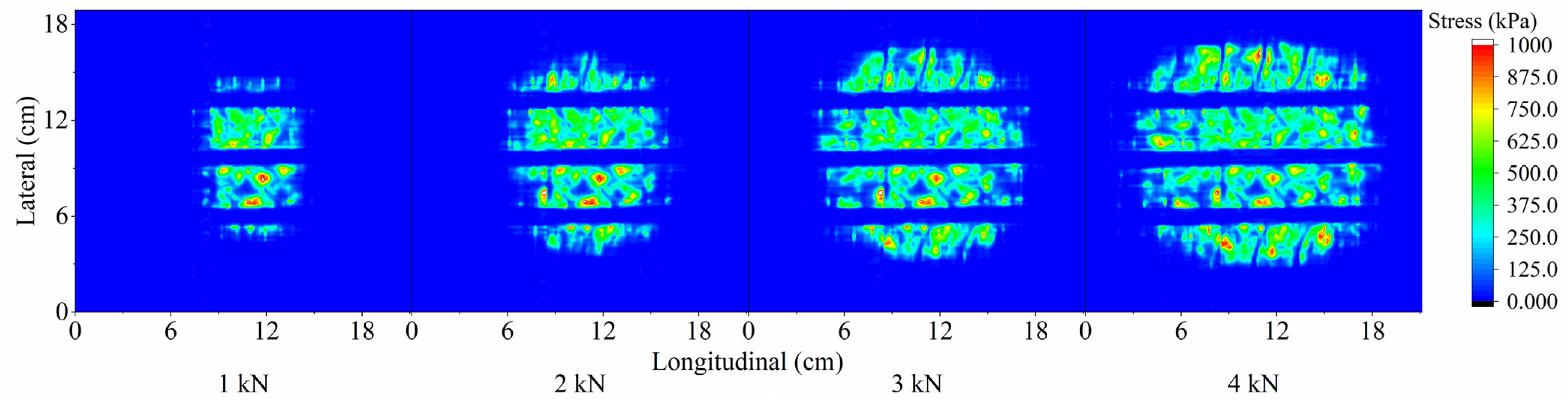 Coatings 14 00157 g005 Coatings 14 00157 g005