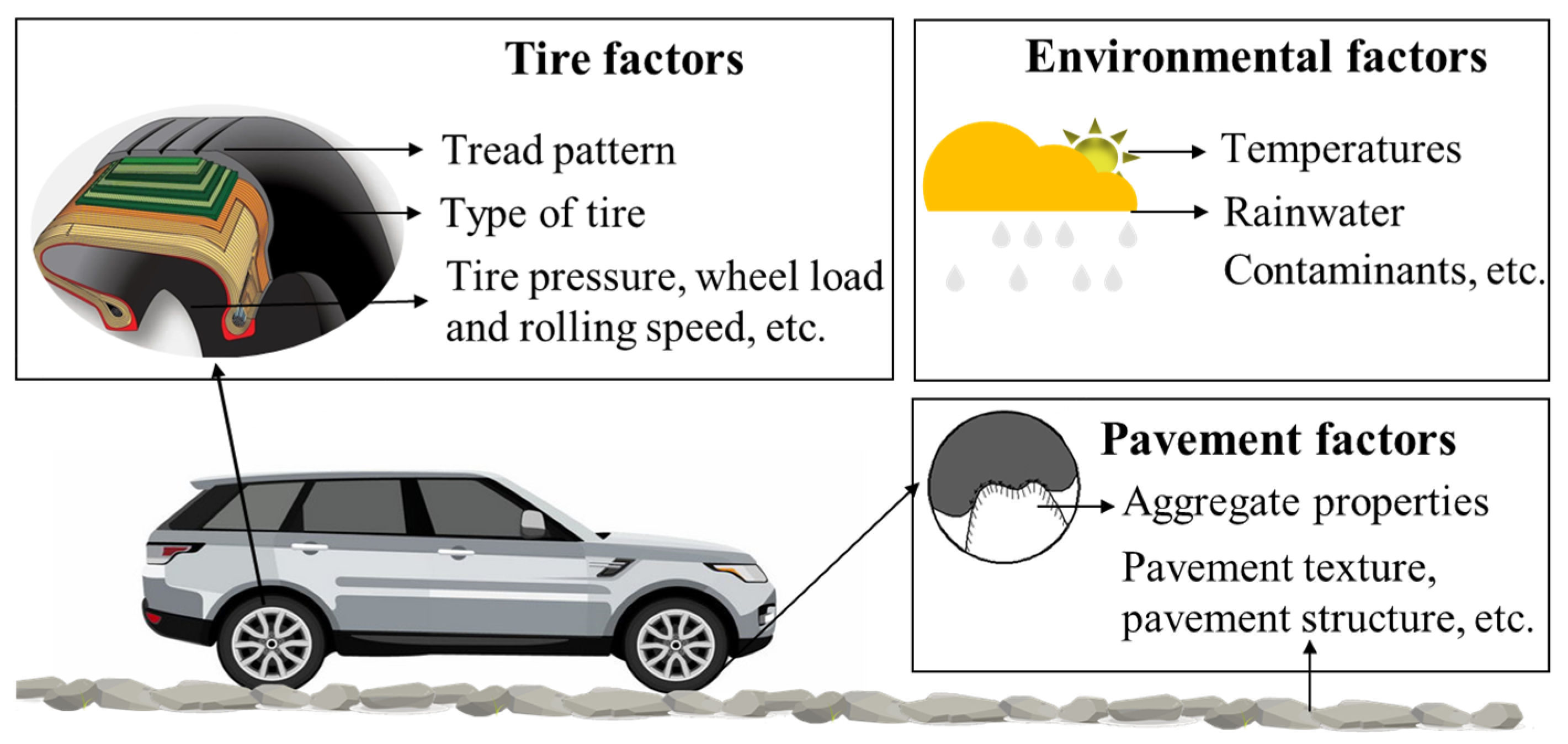 Coatings 14 00157 g006 Coatings 14 00157 g006