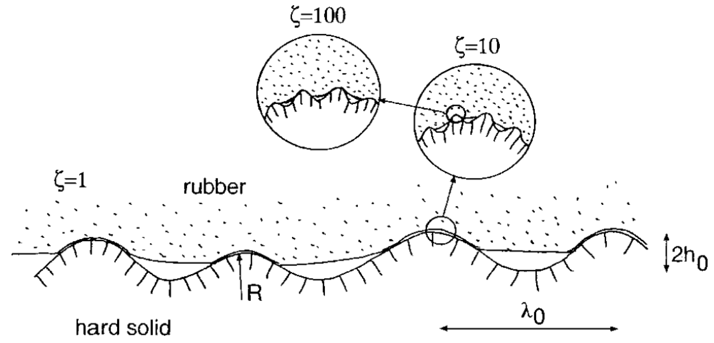 Coatings 14 00157 g012 Coatings 14 00157 g012