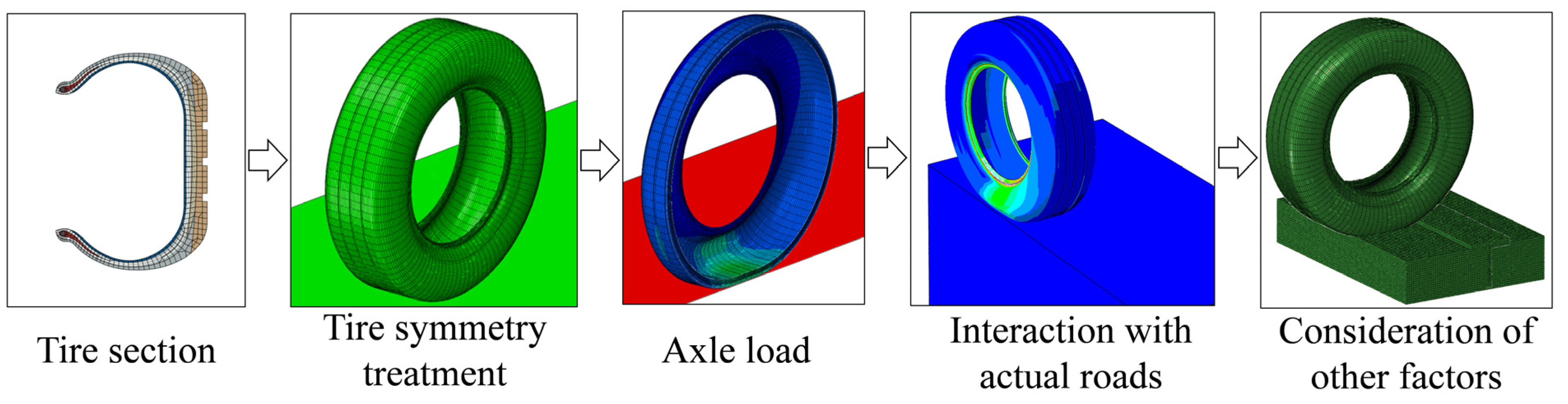 Coatings 14 00157 g013 Coatings 14 00157 g013
