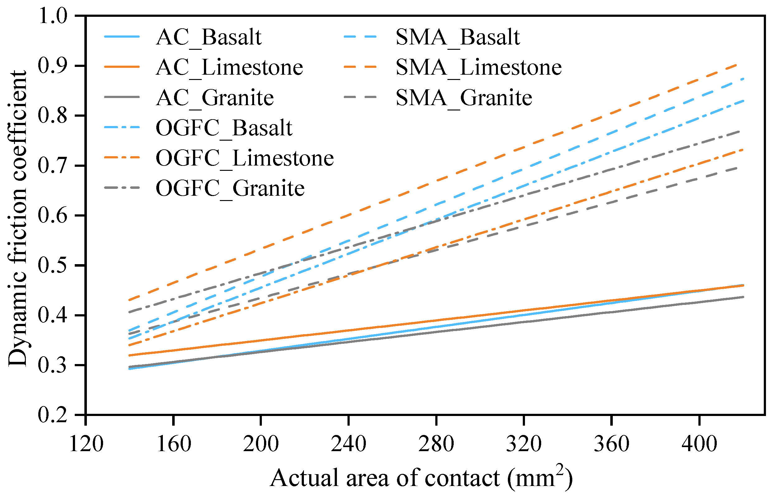 Coatings 14 00157 g014 Coatings 14 00157 g014