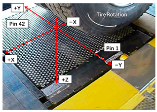 Coatings 14 00157 i008