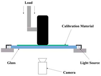 Coatings 14 00157 i009