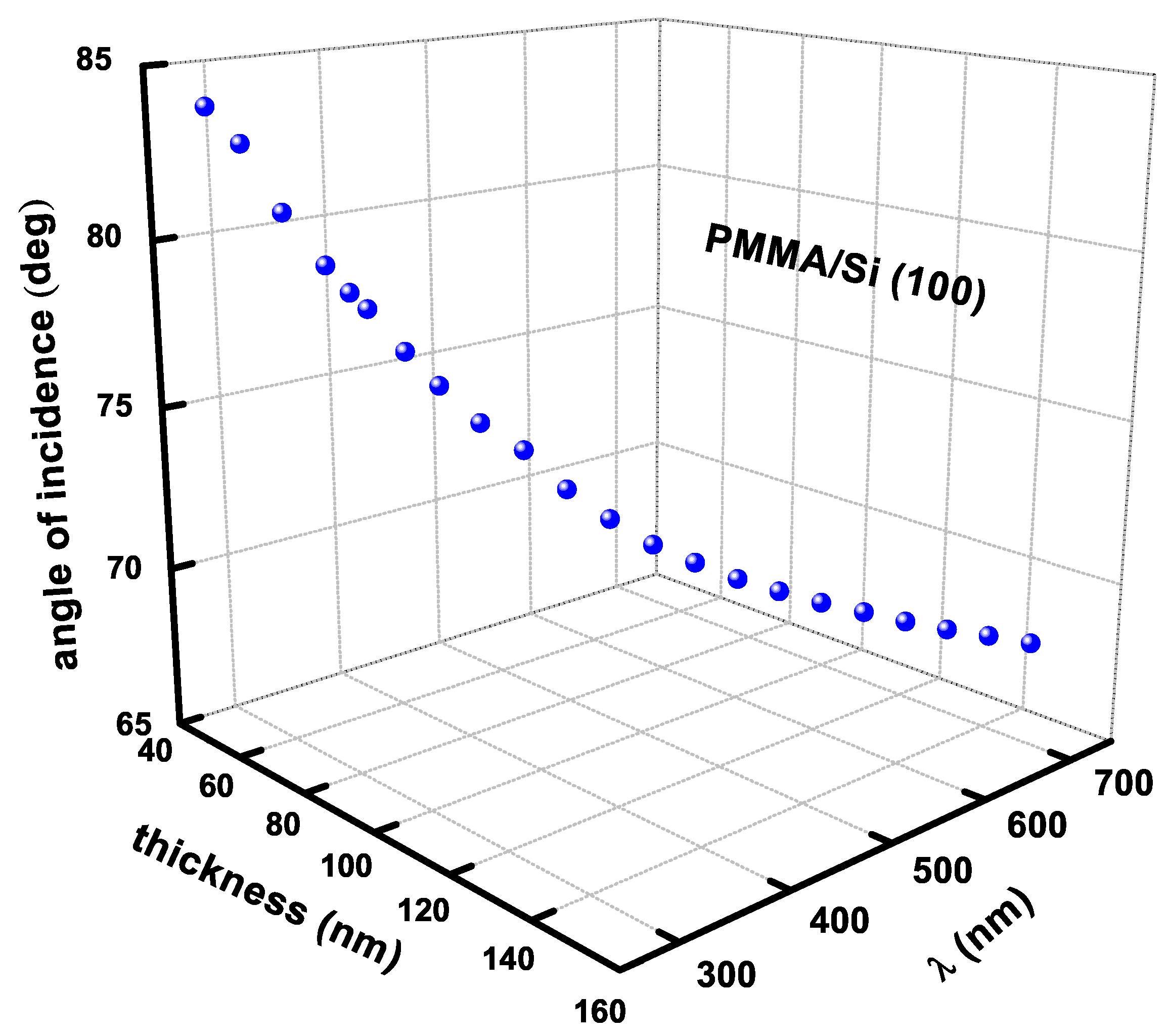 Coatings 14 00166 g001