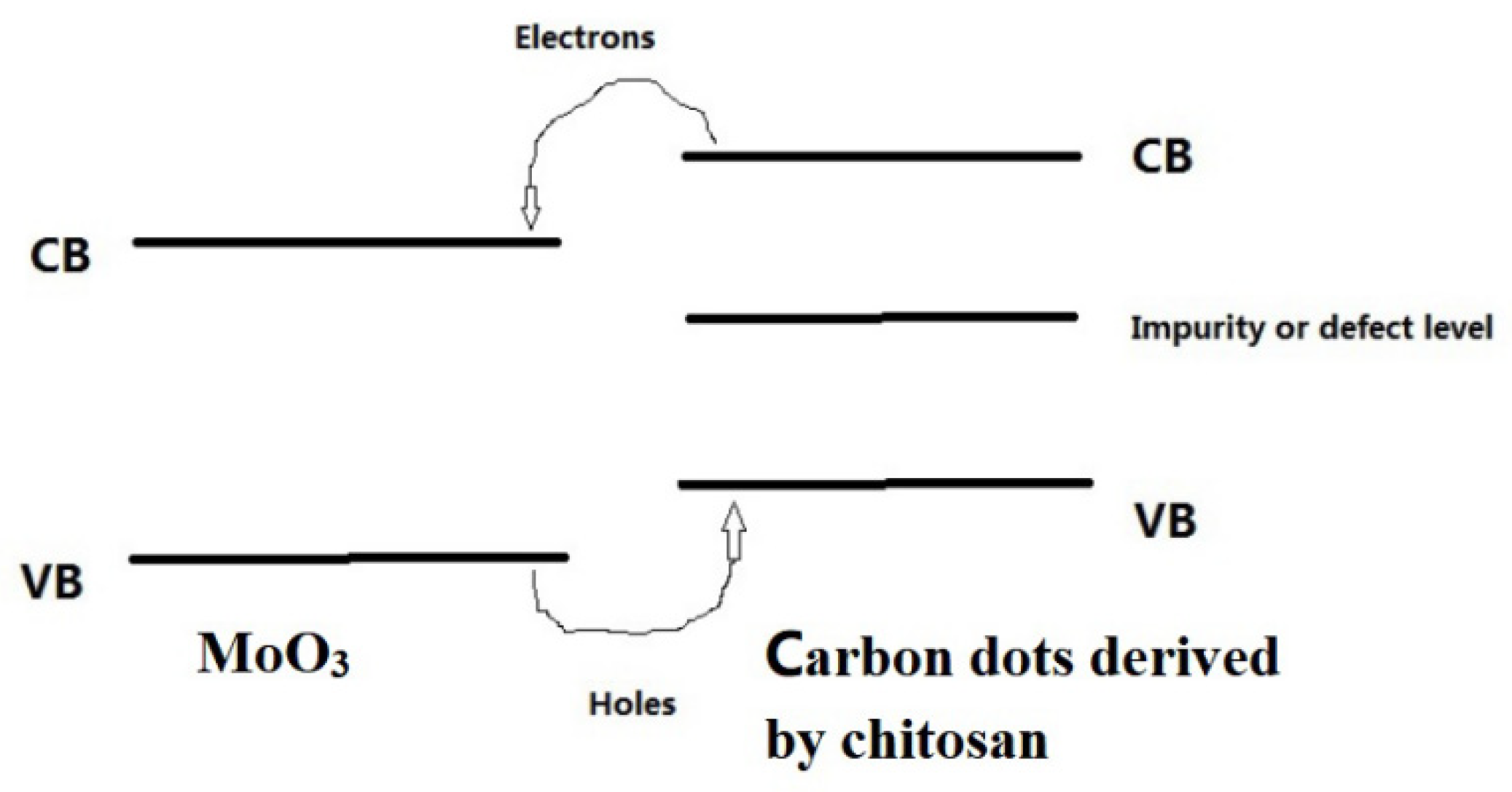 Coatings 14 00171 g014