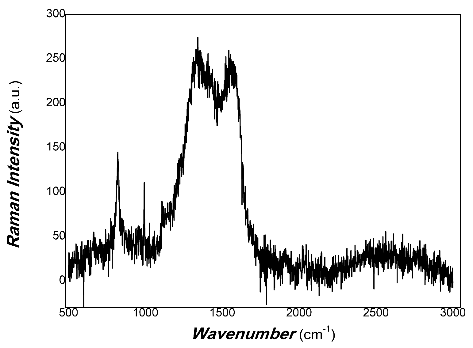 Coatings 14 00171 g015