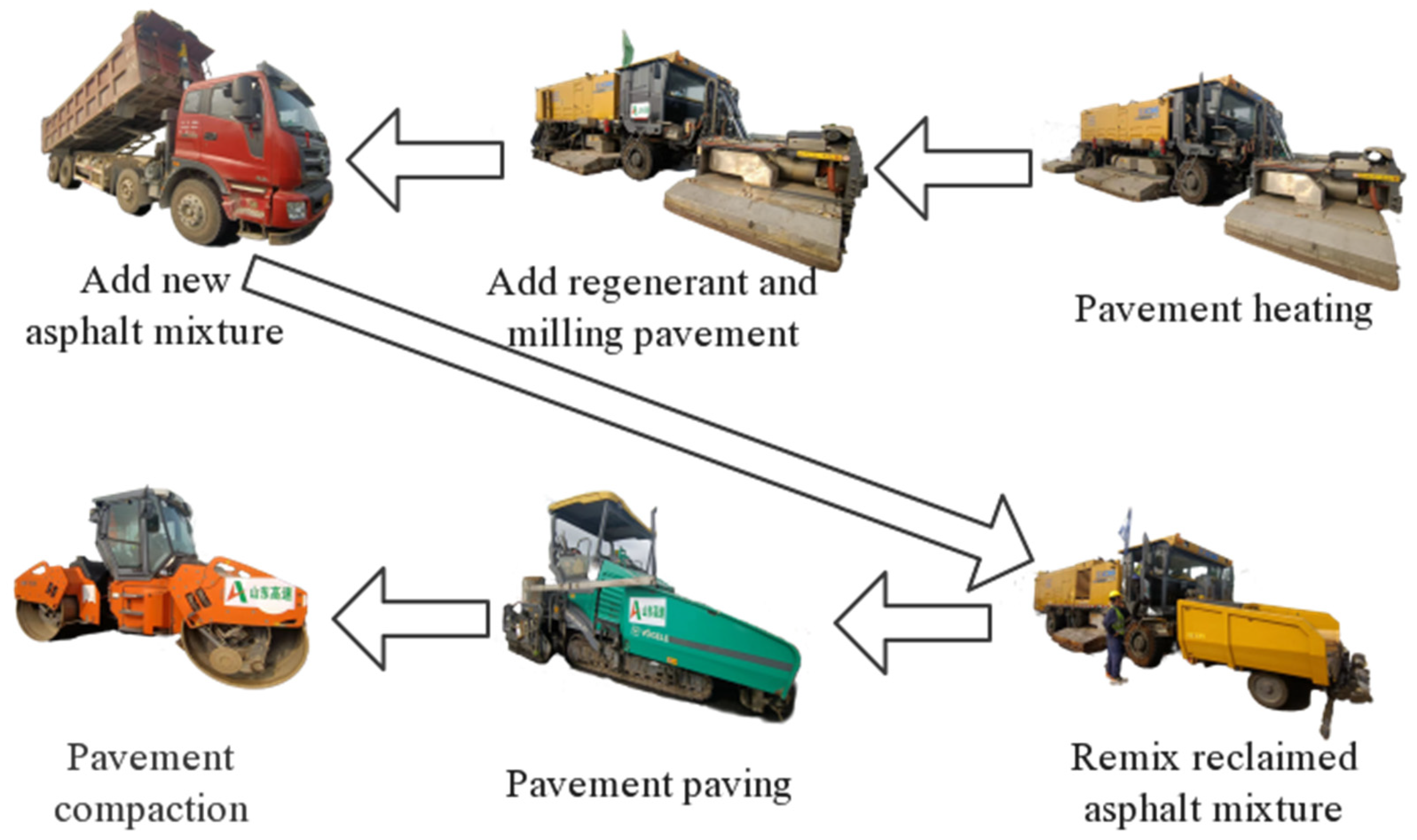 Coatings 14 00175 g001