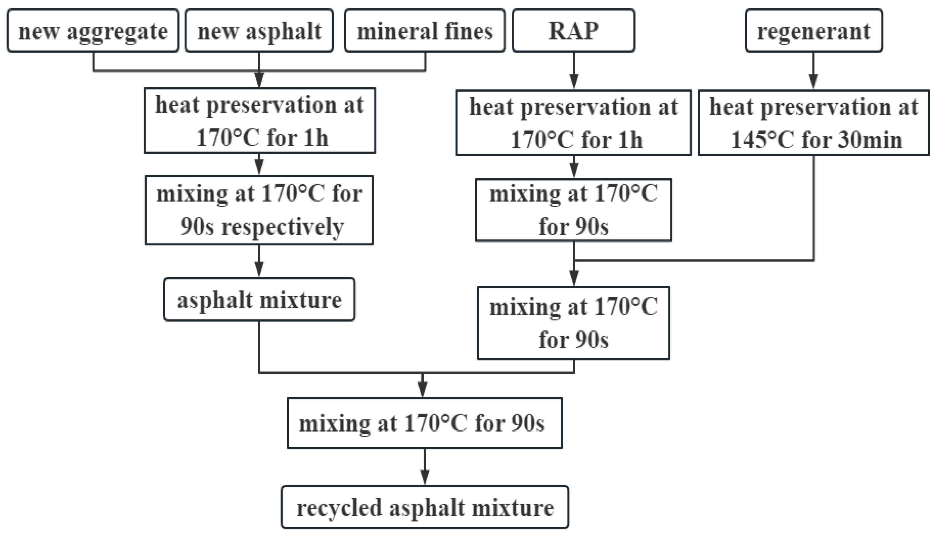 Coatings 14 00175 g002
