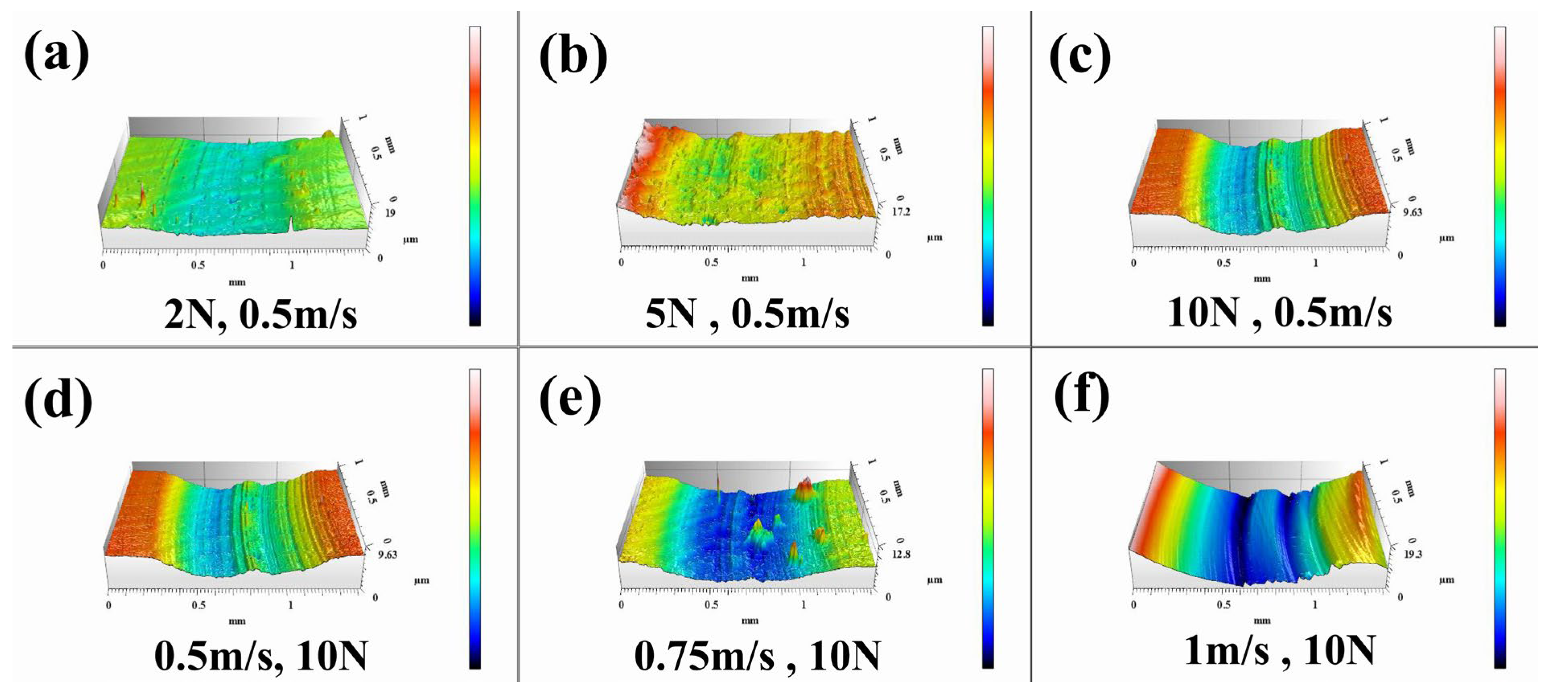 Coatings 14 00181 g007