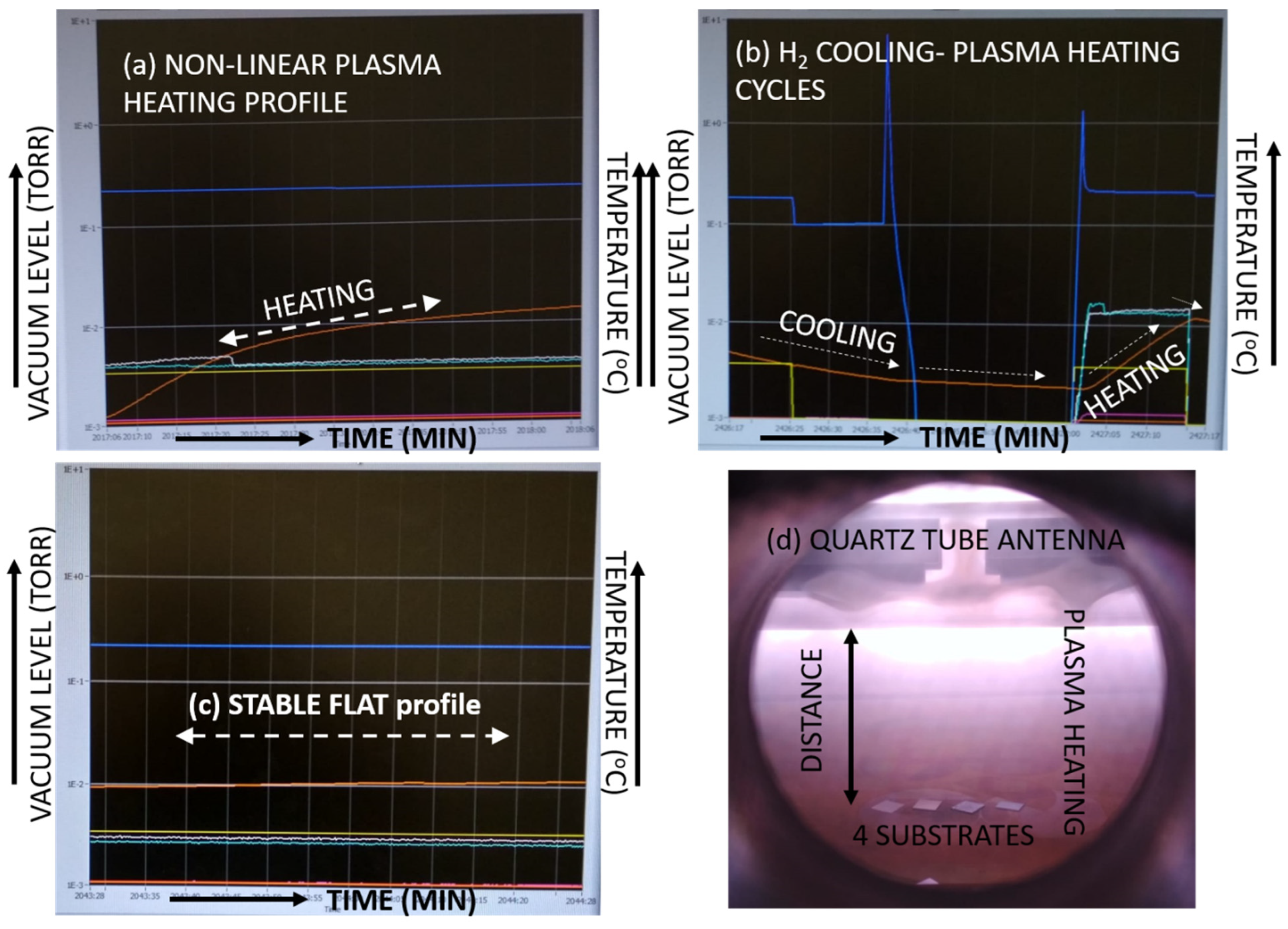 Coatings 14 00184 g002
