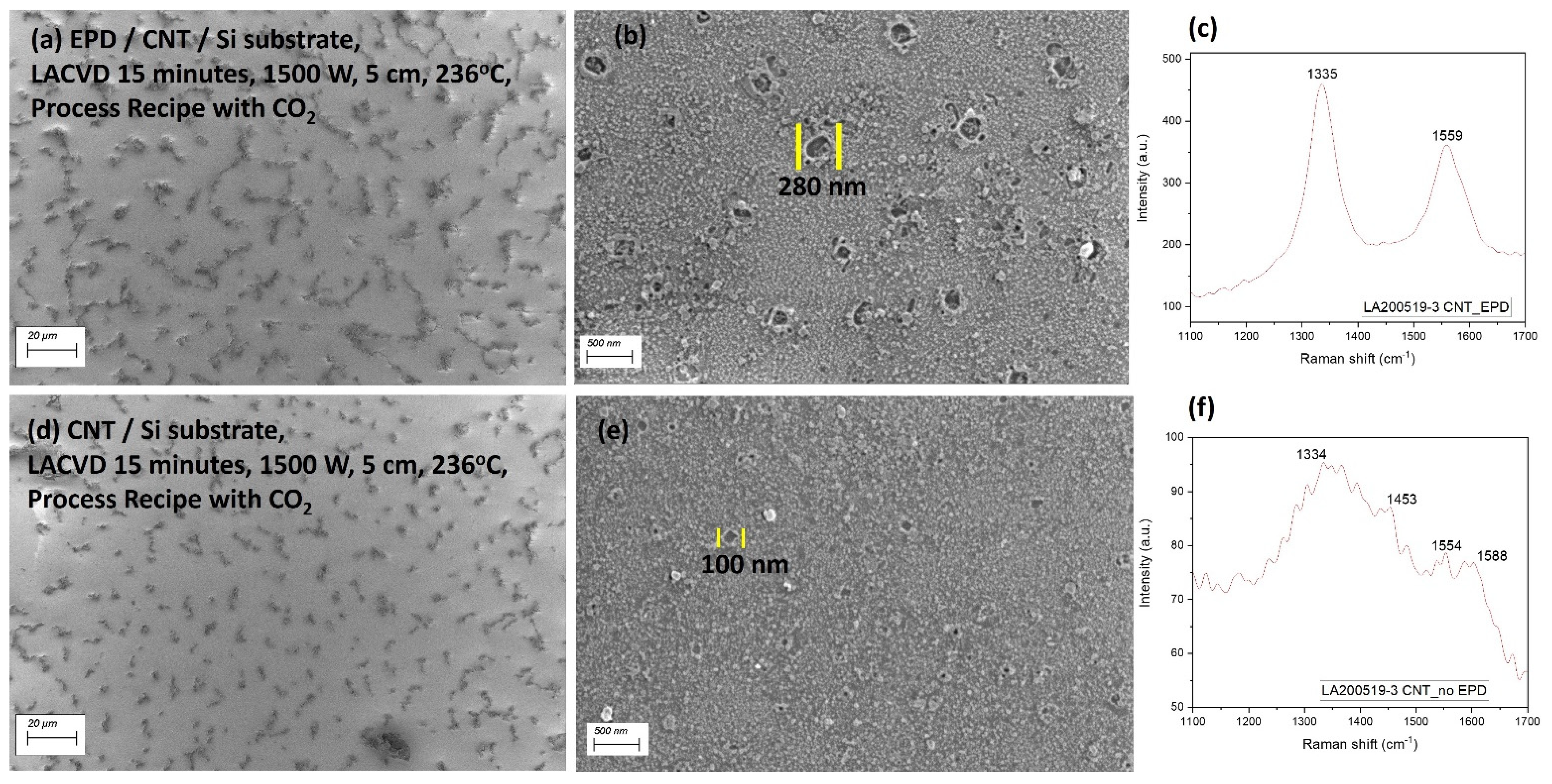 Coatings 14 00184 g005