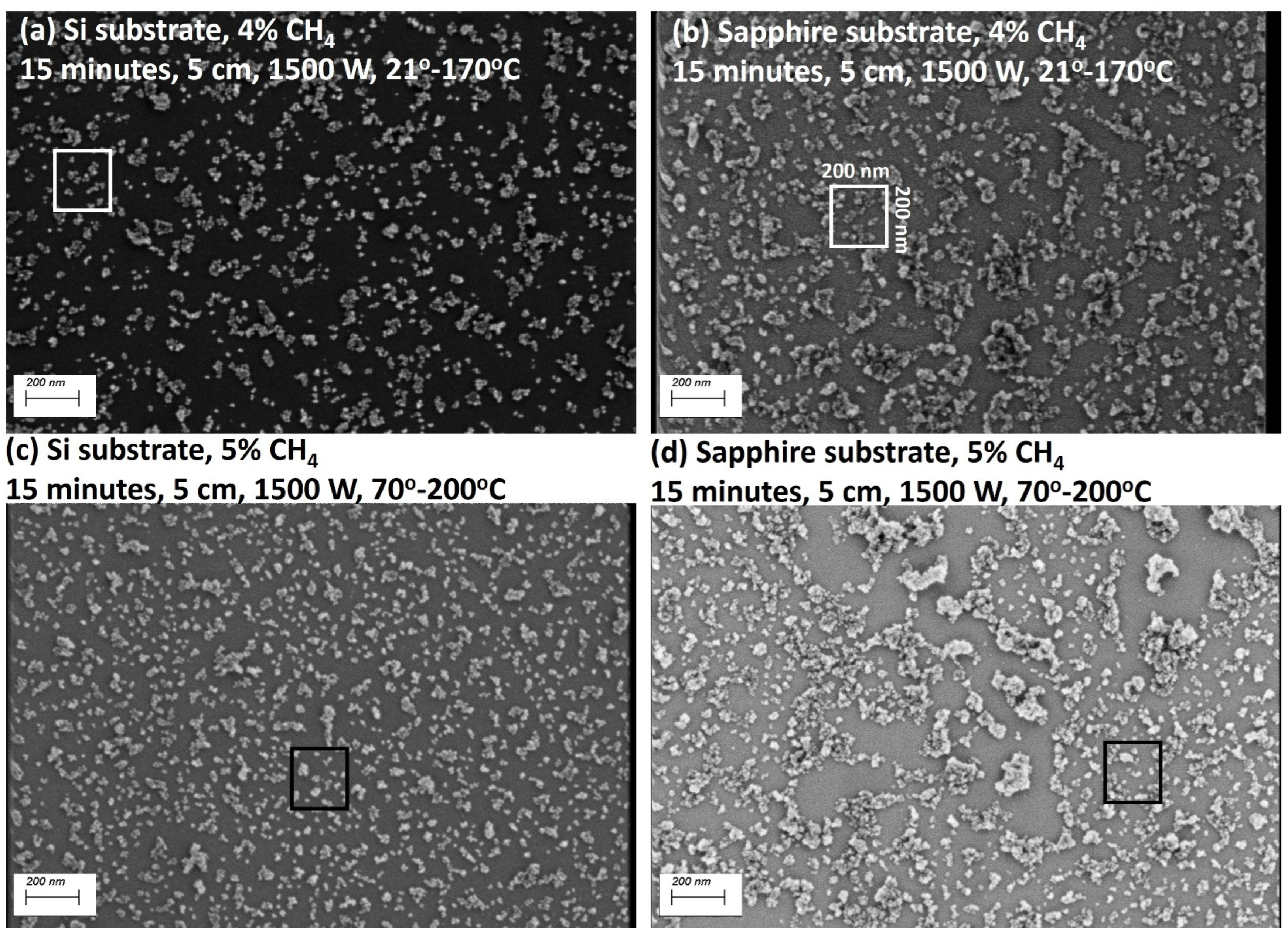 Coatings 14 00184 g011