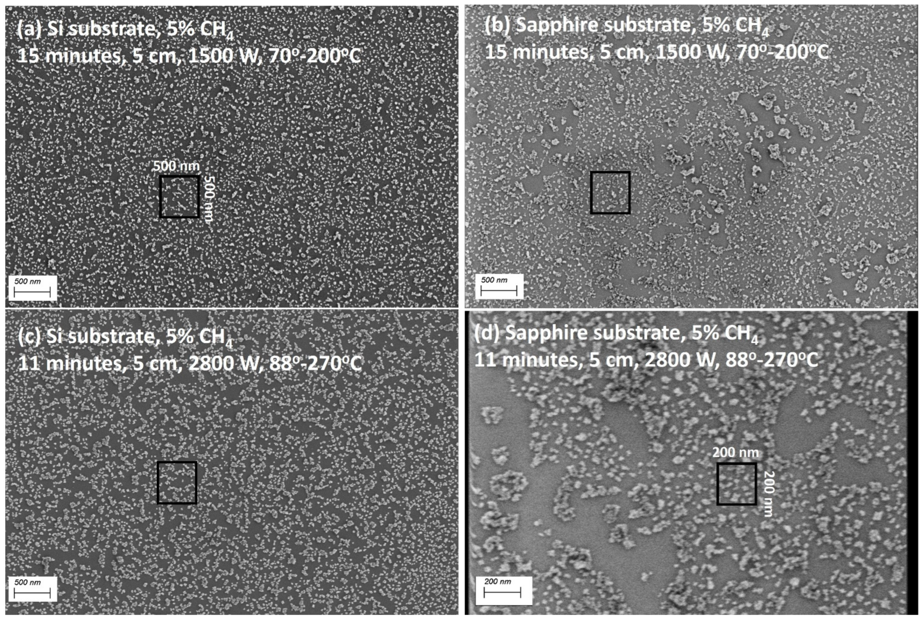 Coatings 14 00184 g012
