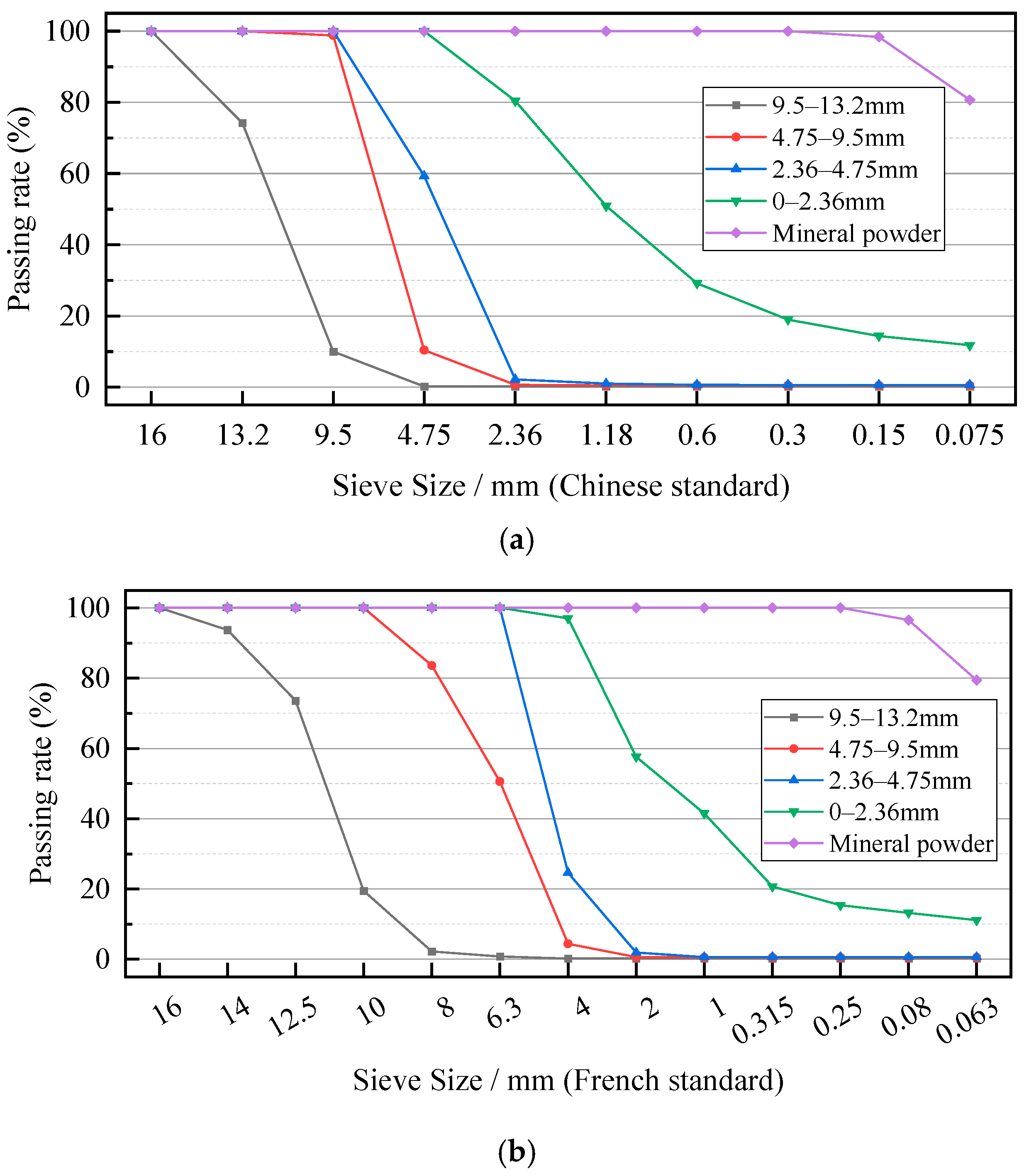 Coatings 14 00185 g007