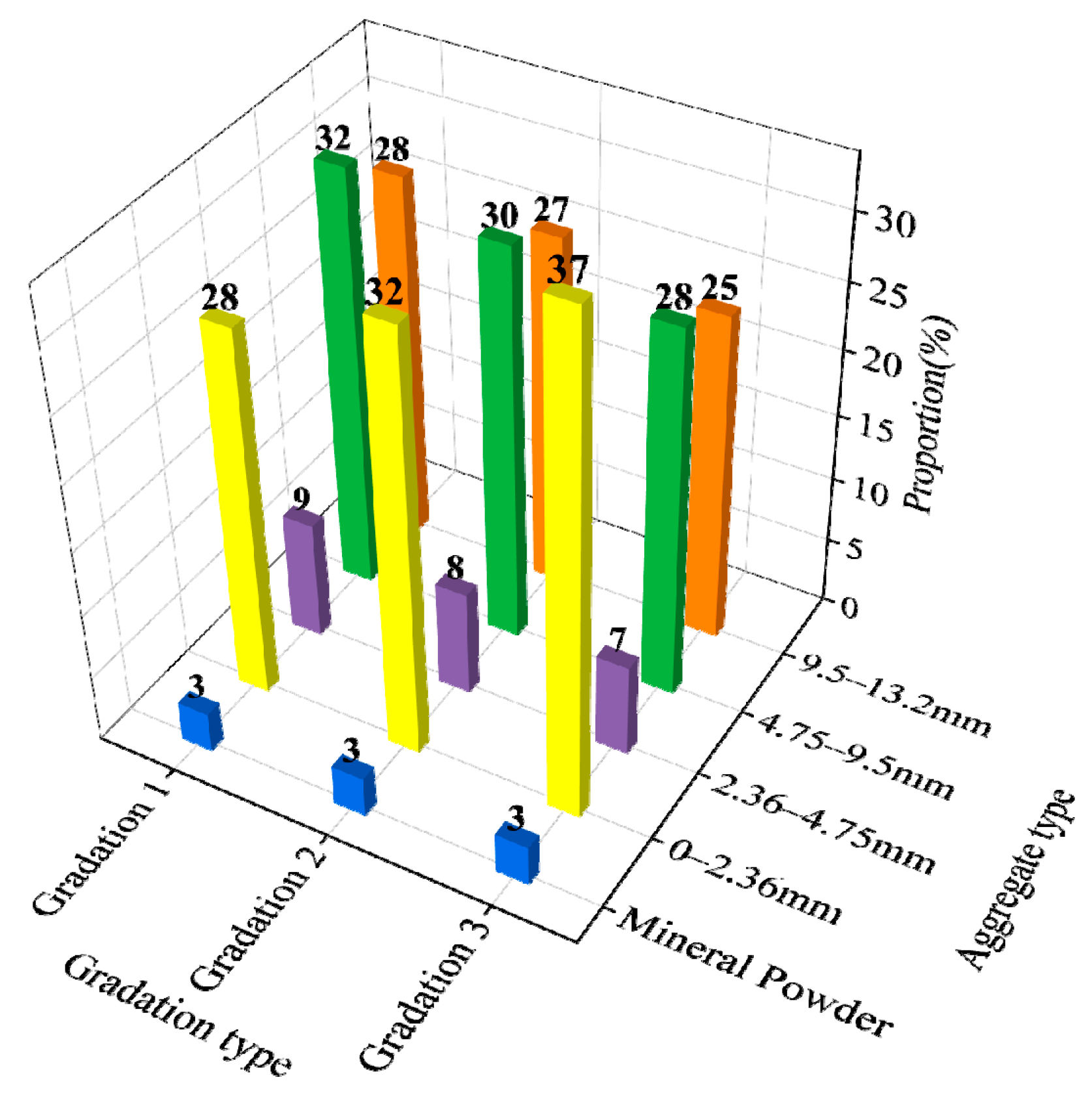 Coatings 14 00185 g008