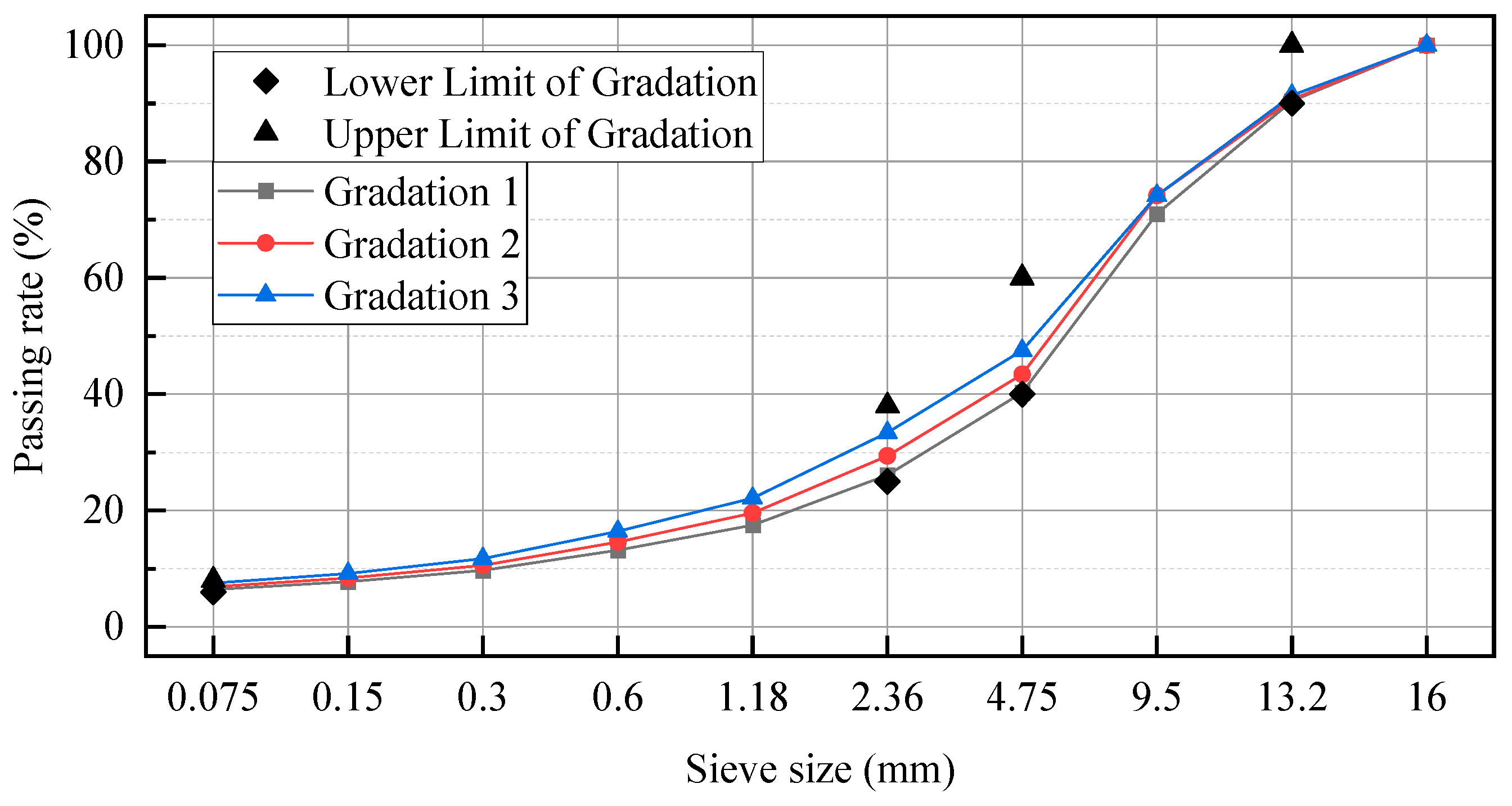 Coatings 14 00185 g009