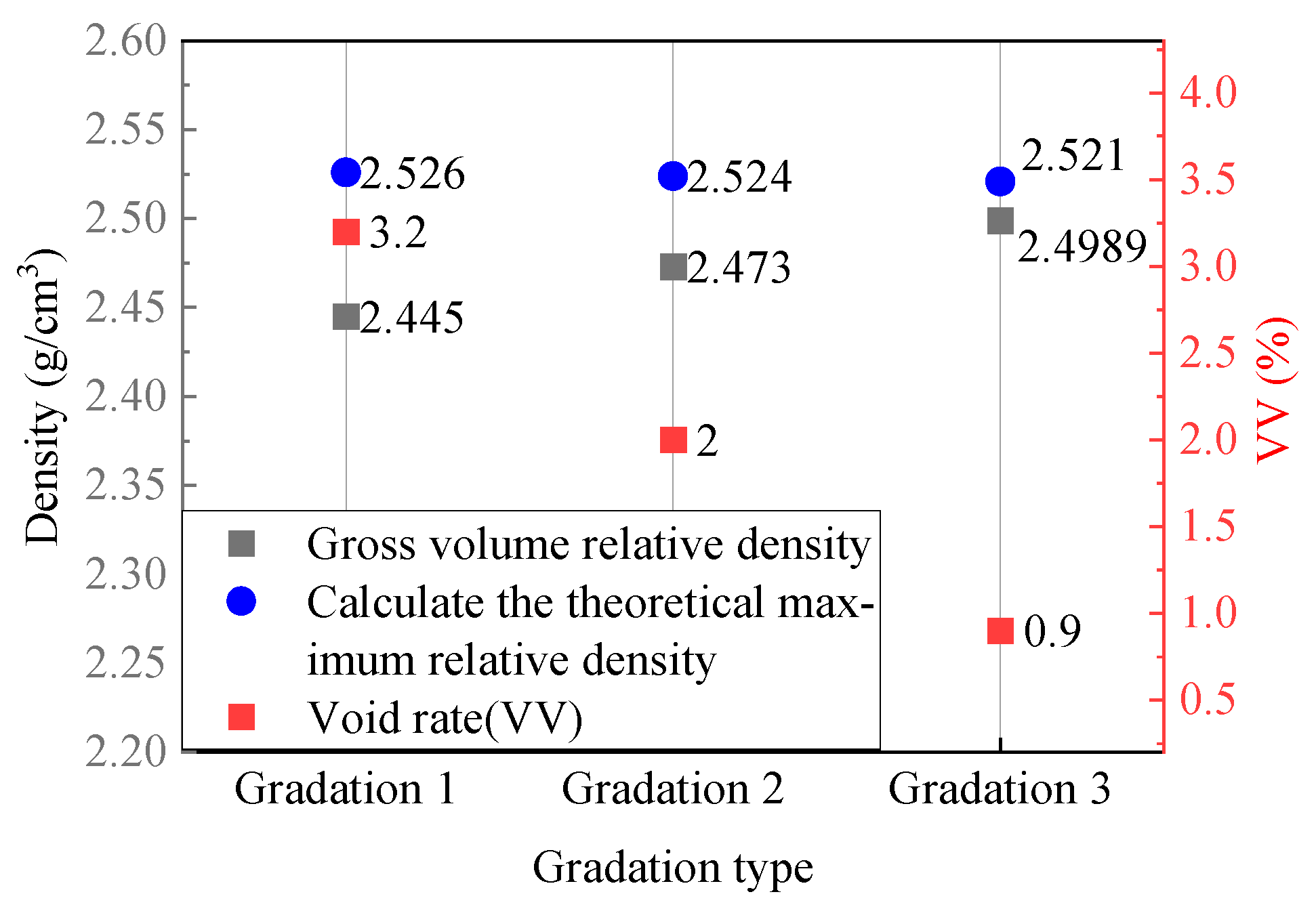 Coatings 14 00185 g010