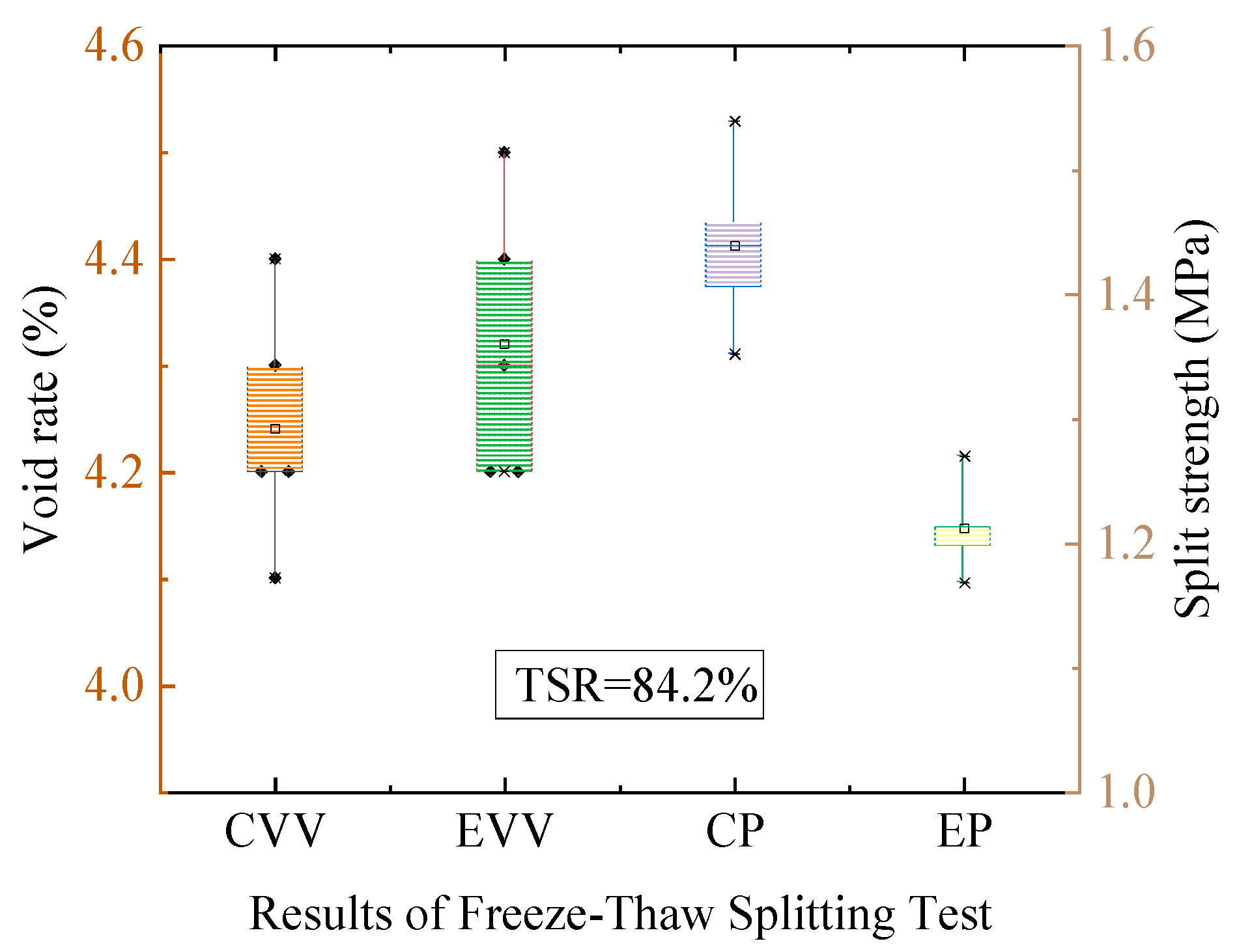 Coatings 14 00185 g012