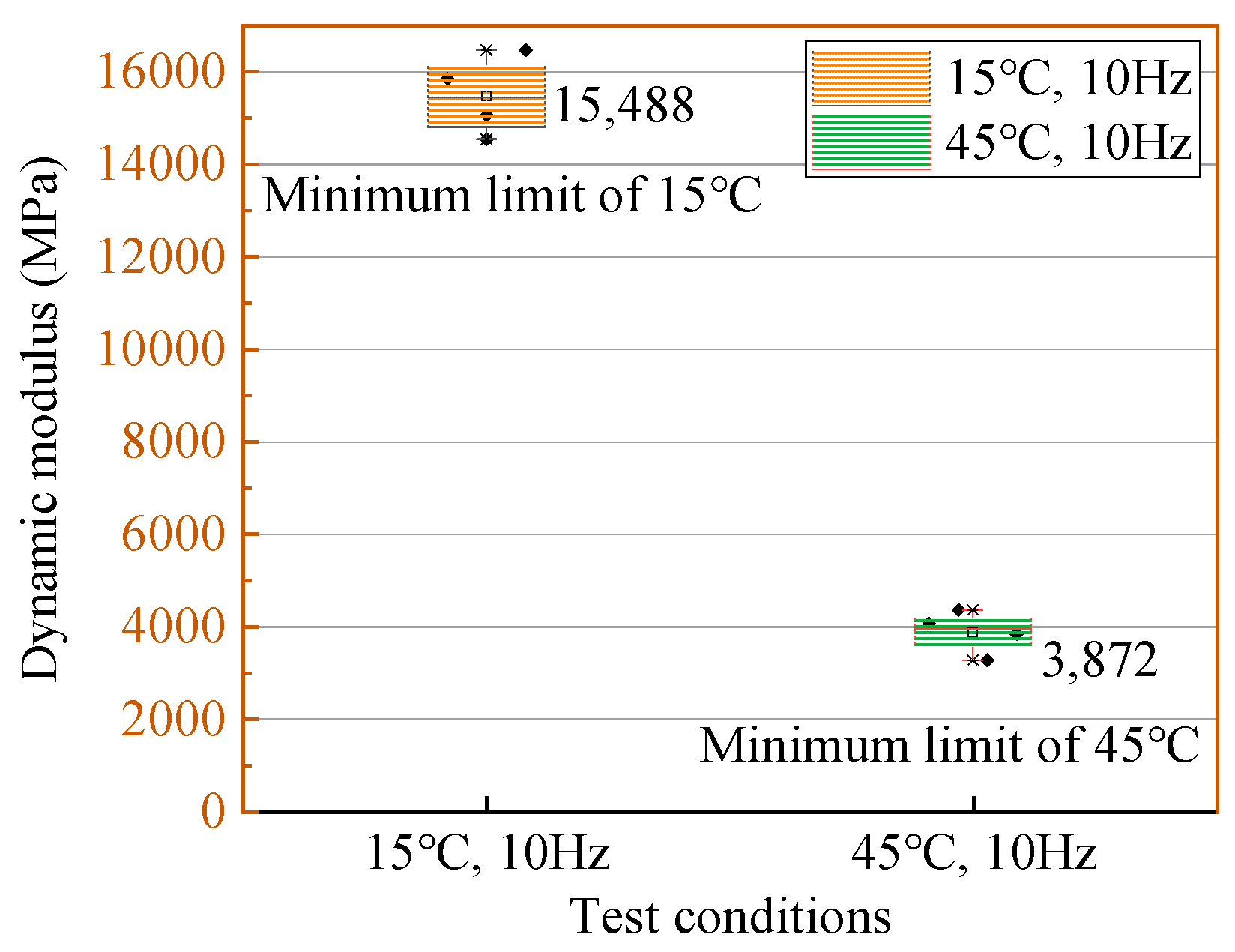 Coatings 14 00185 g014