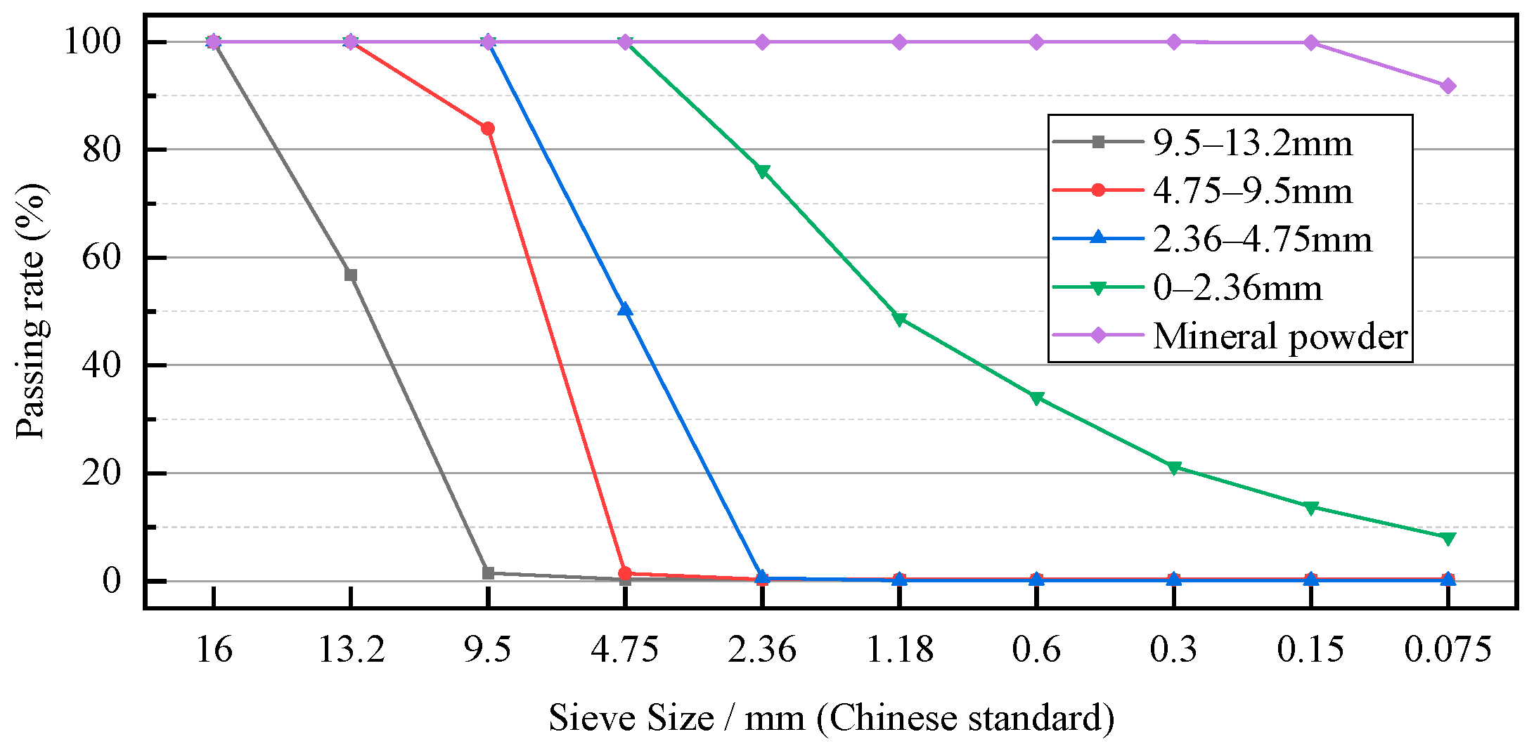 Coatings 14 00185 g015